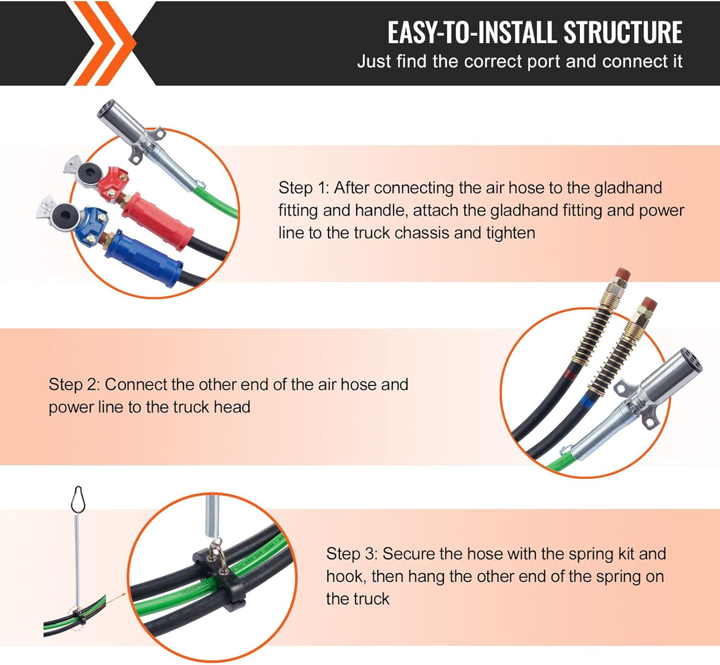 15FT Semi Truck Air Lines Kit with 2PCS Glad Hands, 3-In-1 Air Hoses & 7 Way ABS Electric Power Line, with 2PCS Gladhand Handles, 4PCS Seals and Tender Spring Kit for Semi Truck Trailer Tractor TRUCK DRIVER