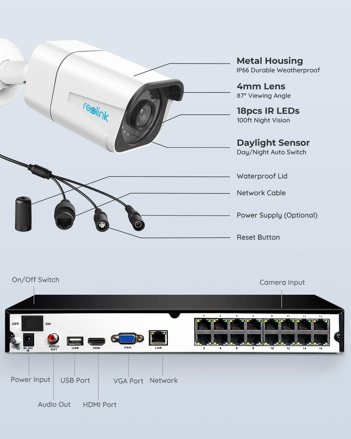 4K Security Camera System, RLK16-800B8 8Pcs H.265 Poe Wired with Person Vehicle Detection, 8MP/4K 16CH NVR with 4TB HDD for 24-7 Recording TRUCK DRIVER
