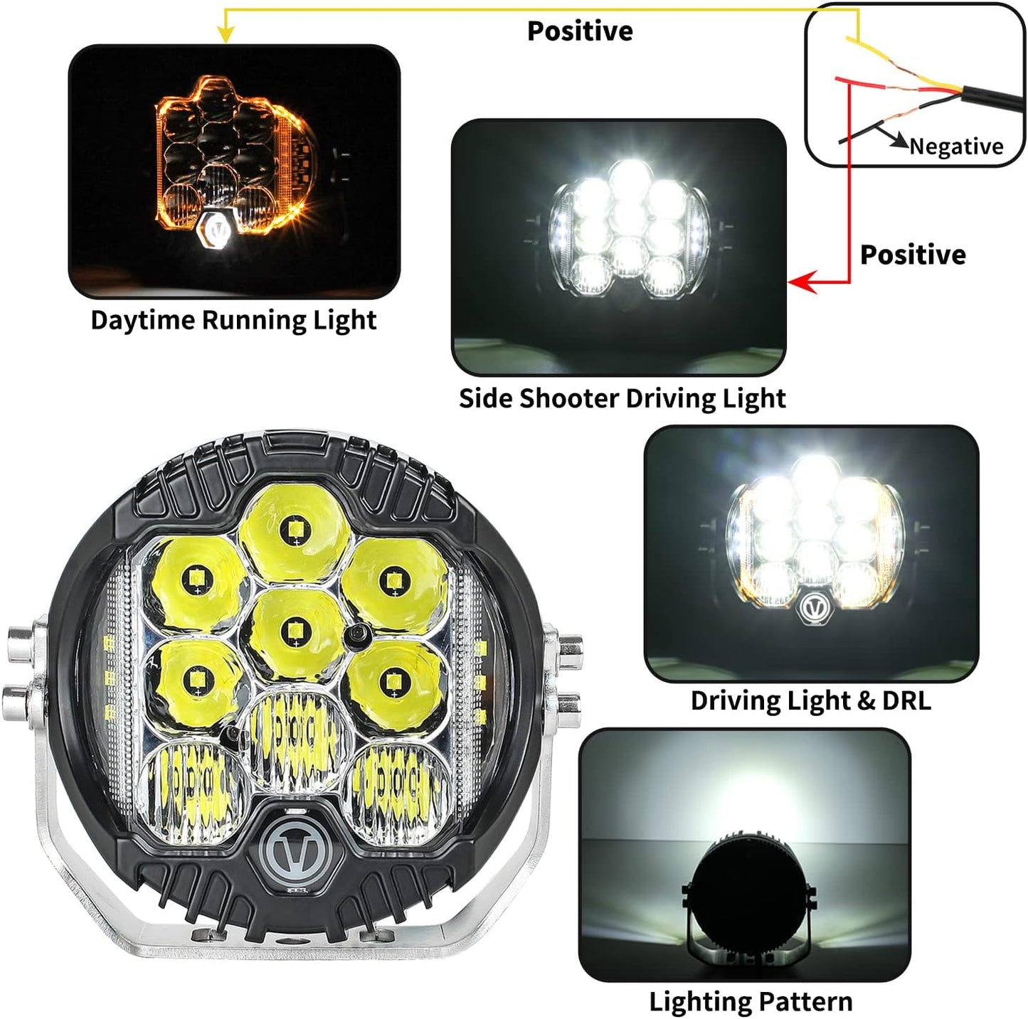 7 Inch round LED Offroad Light with DRL, 90W Driving Light LED Light Bar, 8000LM Spot Flood Combo Work Light for Wrangler, ATV, SUV, UTV, Trucks, Pickup, 4X4, F150 - Pack of 1