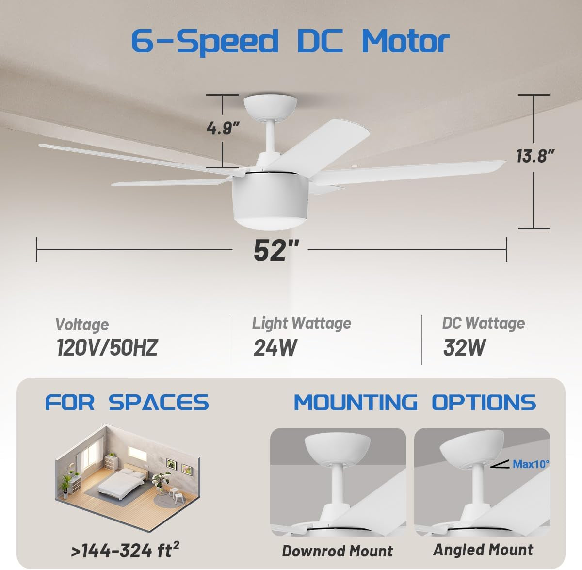 52-Inch Smart Ceiling Fan with Light, DC Reversible Motor Noiseless Timing 3CCT Dimmable, White Ceiling Fan Compatible with Alexa Smart Tuya App for Living Room Indoor & Outdoor Garage Shop ETL