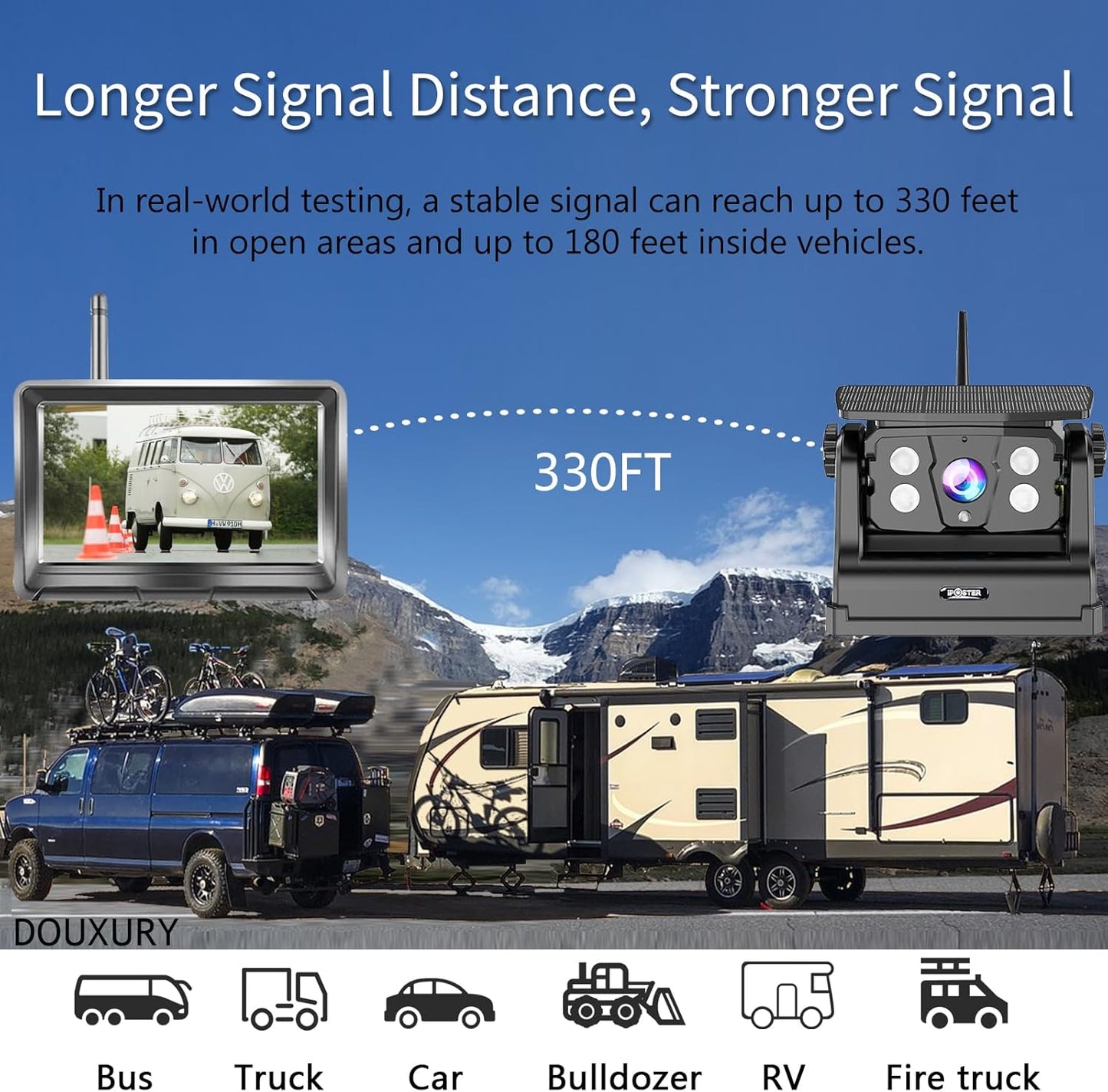 Wireless Backup Camera Solar Magnetic for Car RV Trailer Truck Camper 5Th Wheels Hitch Towing No Wiring No Drilling Rechargeable Night Vision Portable Backup Camera with 5" 1080P HD 2-Split Monitor TRUCK DRIVER