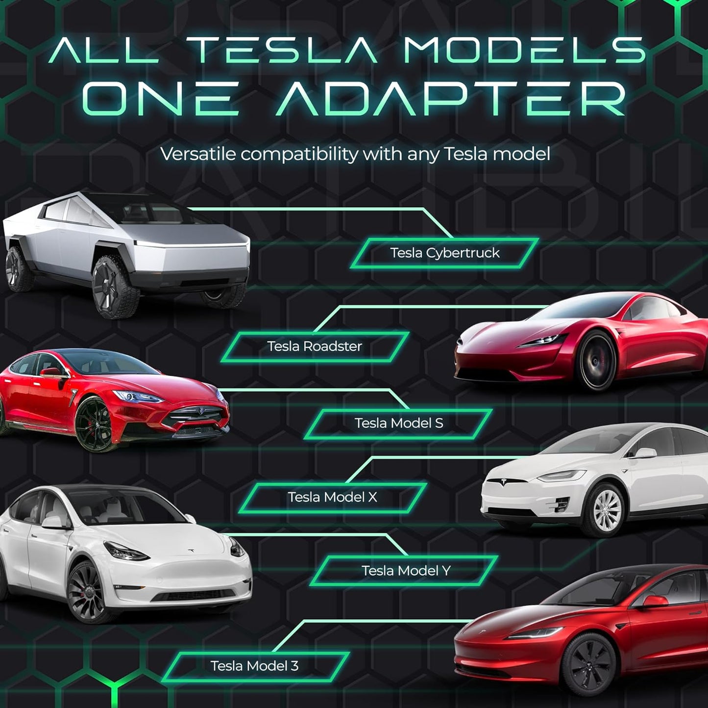 *FOR TESLA ONLY* PRO 1 Connector: J1772 to Tesla Adapter. Converts Portable, Mobile & Level 2 Wall Mounted AC Electric Vehicle Charging Stations to NACS. Exterior Accessories Model S Y 3 X