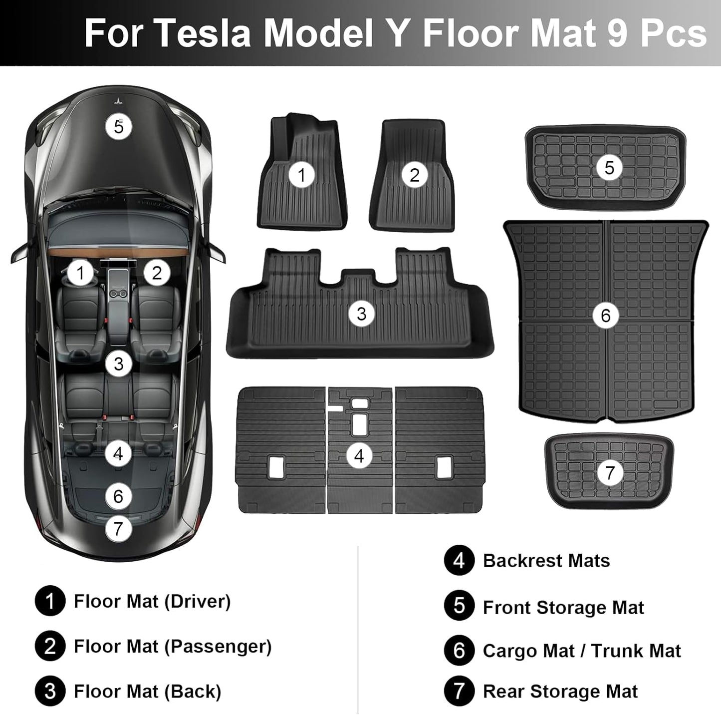 for Tesla Model Y Floor Mats 9PCS, All-Weather Floor Mats for Tesla Model Y 2020-2024 Accessories, Waterproof Non-Slip Floor Mat Front Rear Cargo Liner Mat Backrest Mats Custom Fit for 5 Seater