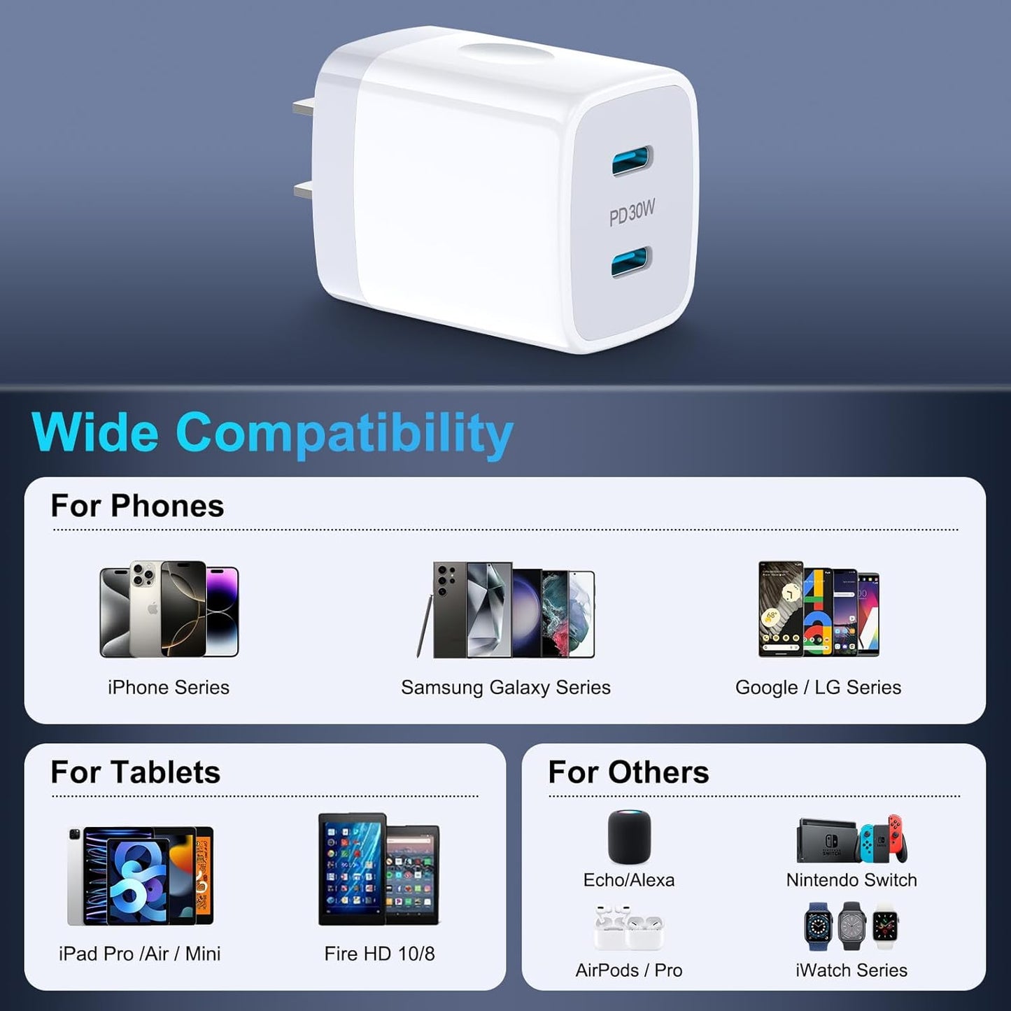 Samsung A16 5G USB C Charger Box 30W 2-Port Fast USB-C Power Adapter Android Phone Wall Charger Type C Charging Block for Samsung Galaxy S25 Ultra/S25 Plus/S24 FE/S23/S22/S21/S20/S10/Z Fold 6/A15/A55