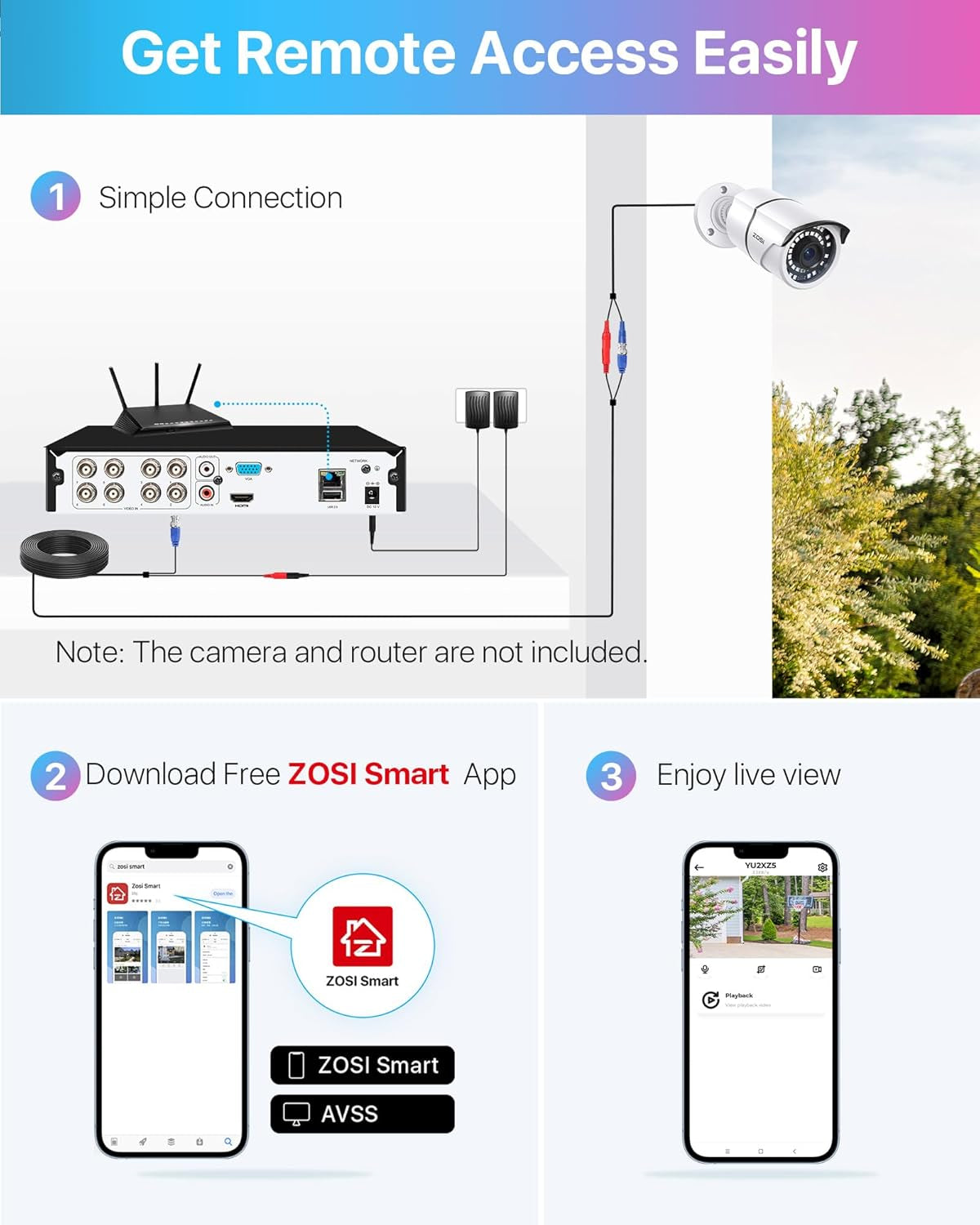 3K Lite 8CH CCTV DVR Recorder with AI Human/Vehicle Detection, 8 Channel 1080P H.265+ Hybrid 4-In-1 Home Surveillance Wired DVR for HD-TVI/CVI/CVBS/AHD Analog Security Camera (No HDD) TRUCK DRIVER