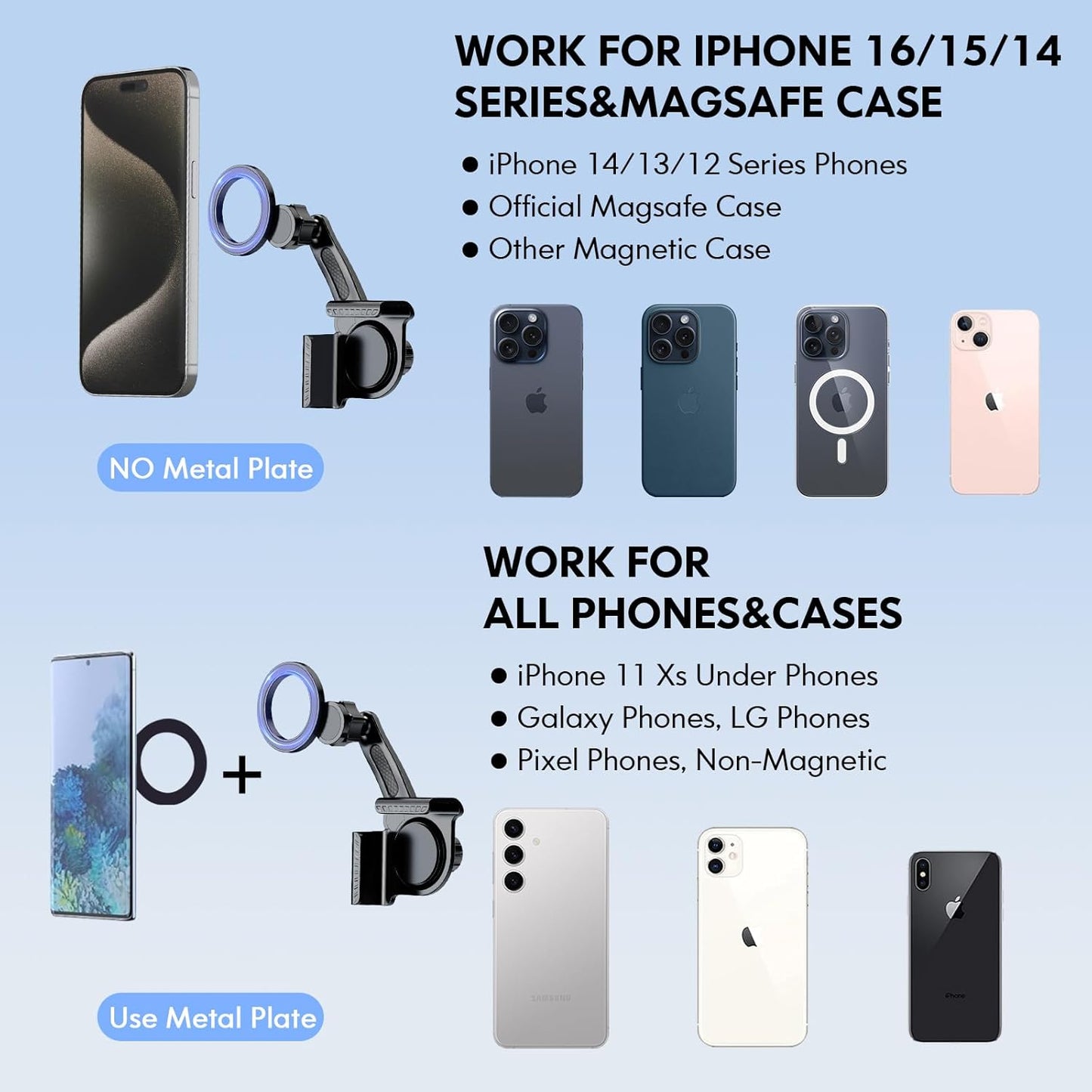 Tesla Phone Mount, for Magsafe Car Mount, 【Strongest Magnet Power】 Magnetic Car Phone Holder for Tesla 3/Y/S/X Accessories Screen, Fits All Phone, Tesla Model Y Accessories Tesla Model 3 Accessories