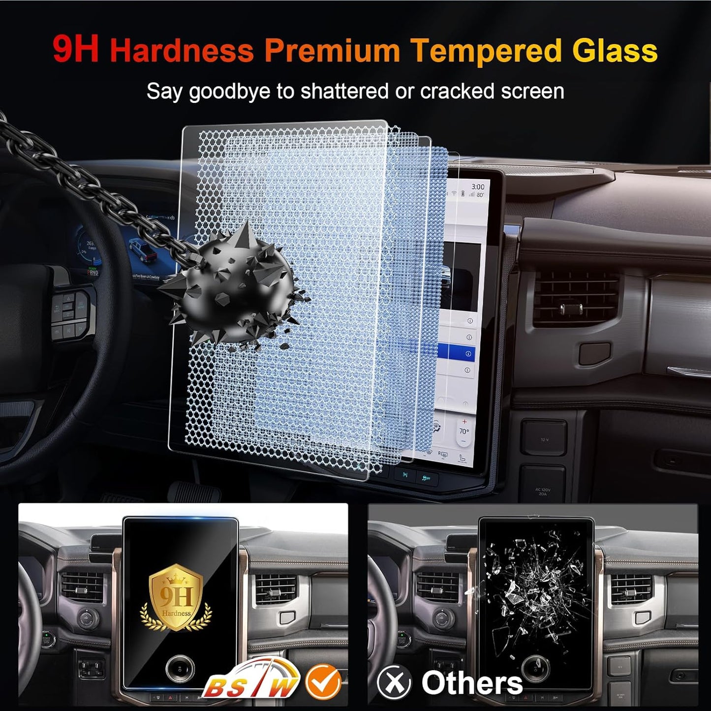 2024 F150 Lightning Screen Protector for 2022-2024 Ford F-150 Lightning Platinum/Lariat/Flash SYNC 4A 15.5In Electric Truck Accessories Tempered Glass Protective Film TRUCK DRIVER