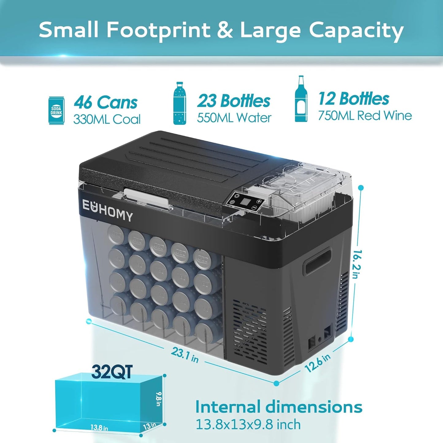 12 Volt Refrigerator, 32QT(30L) Portable Refrigerator, Car Fridge APP Control, Car Refrigerator 12/24V DC 110-240V AC, Portable Freezer Usable Battery for Camping, Travel, Truck, Outdoor TRUCK DRIVER