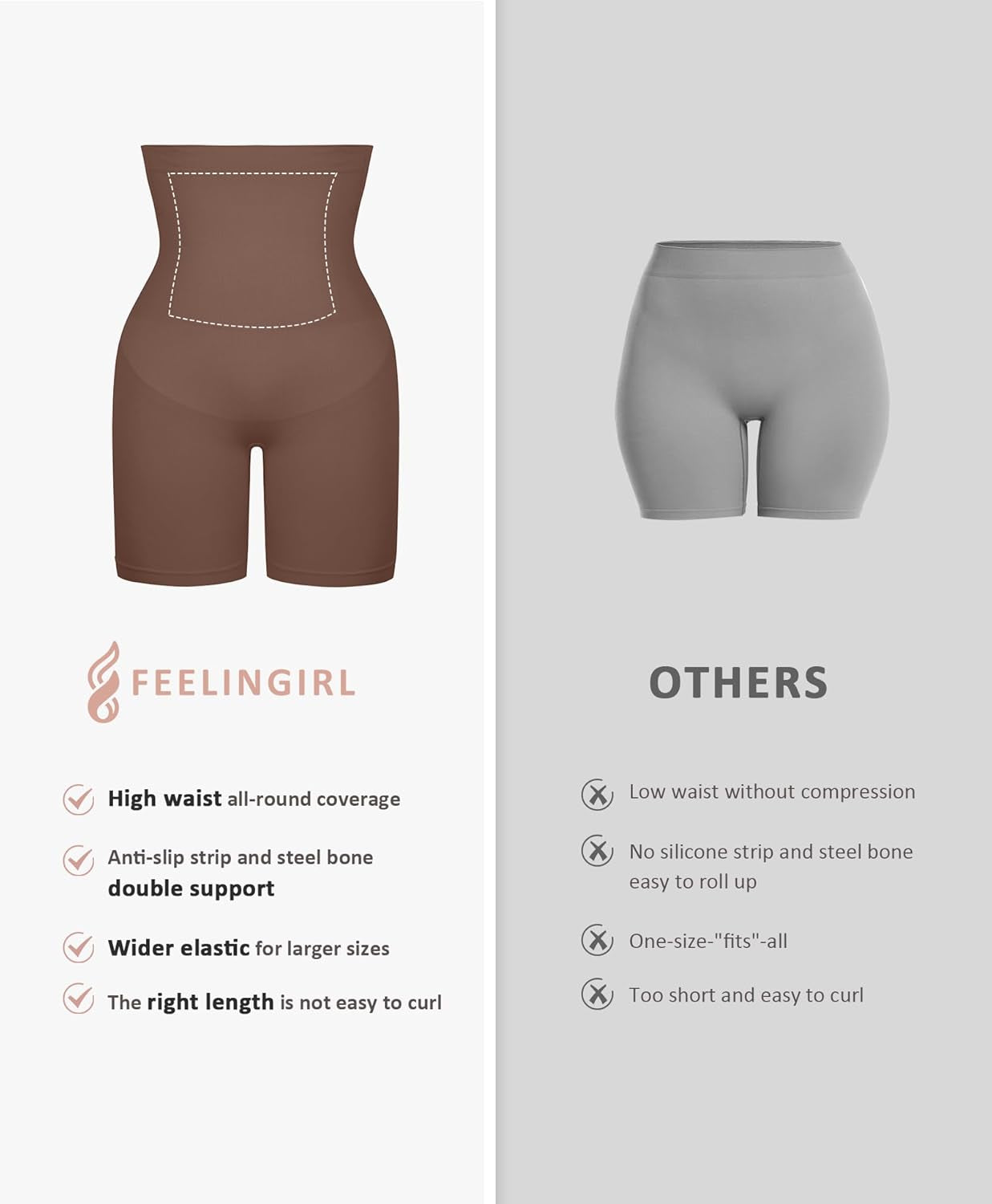 Tummy Control Shapewear Shorts Body Shaper for Women High-Waisted Thigh Slimming