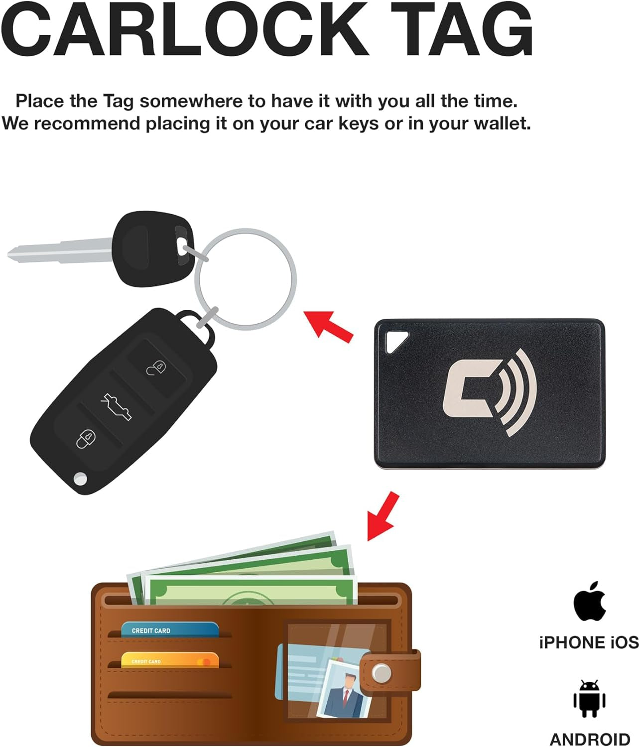 TAG 2.0 - Bluetooth Upgrade for Device. Automatic Security Alerts Based on Your Proximity to the Car, Reducing False Alarms. up to 1-Year Battery Life. (Not for Standalone Use) TRUCK DRIVER