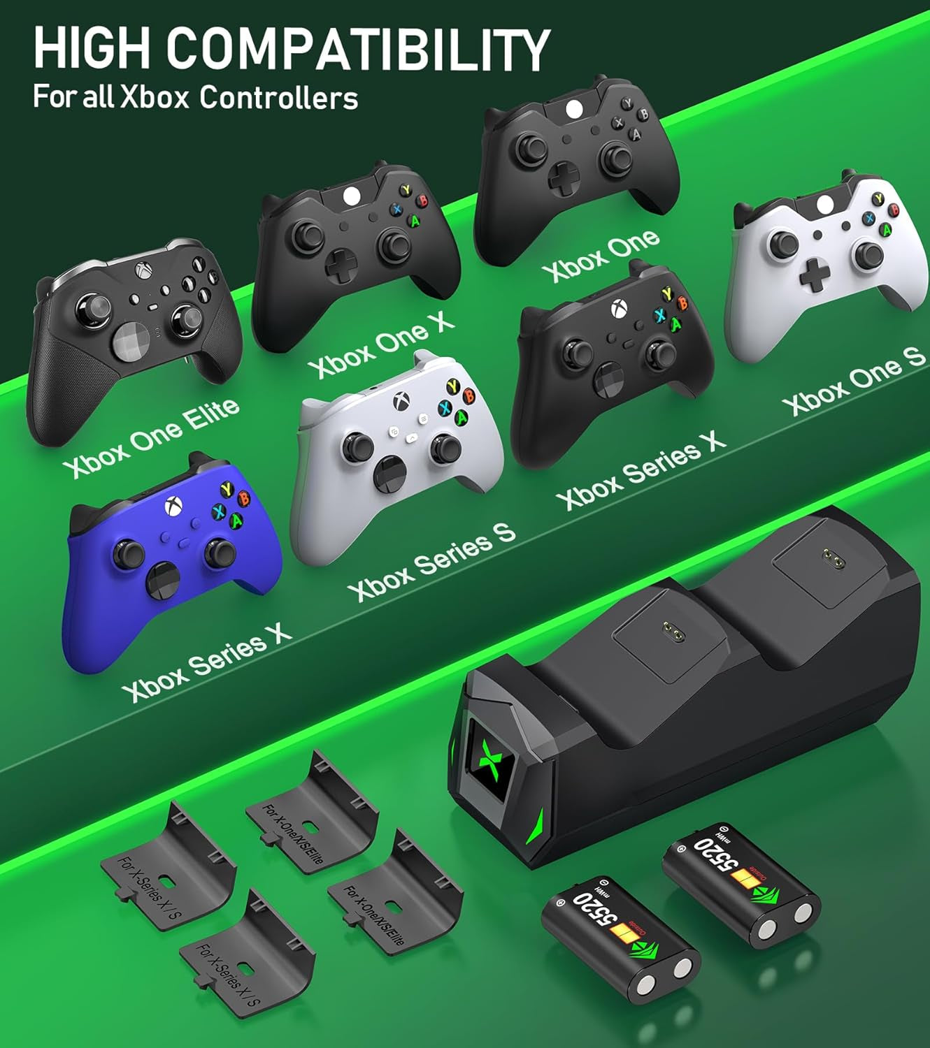 Upgraded Controller Charger Station with 2X5520Mwh Rechargeable Battery Packs for Xbox One/Series X|S Controller, Dual Charging Dock for Xbox One Controller Battery Pack (Controller Not Included)