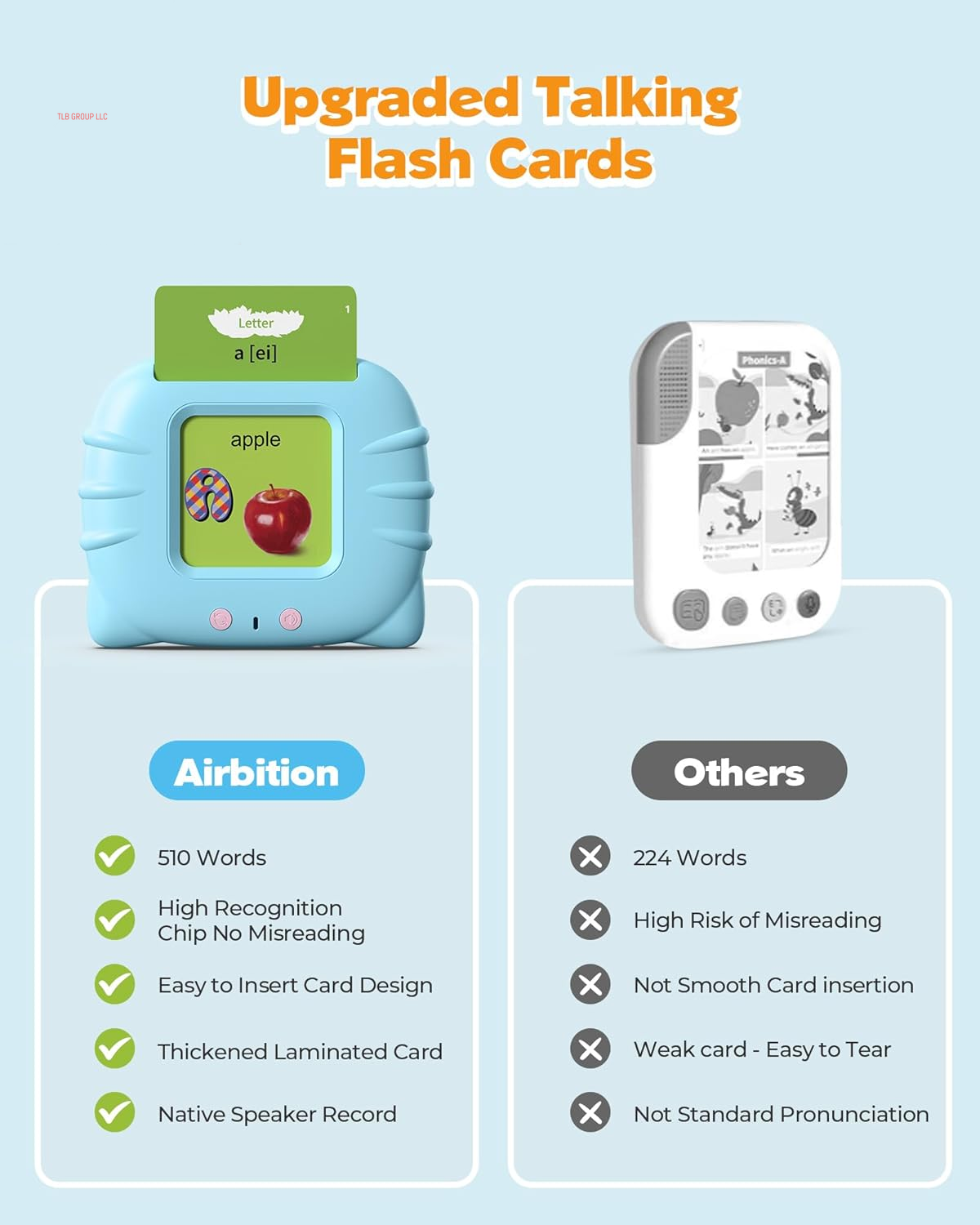 510 Words, 1 2 3 4 Year Olds, Language Learning and Montessori Toys with 31 Themes, Pocket Speech Therapy and Autism Toys, Children'S Sensory Educational Device