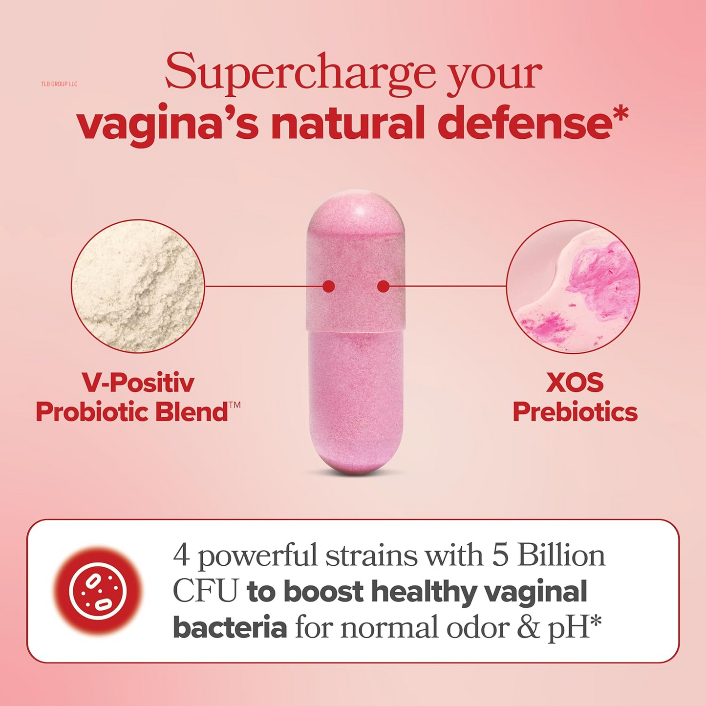 URO Vaginal Probiotics for Women Ph Balance with Prebiotics & Lactobacillus Probiotic Blend - Vaginal Health Supplement - Promote Healthy Vaginal Odor & Vaginal Flora, 60 Count (Pack of 1)