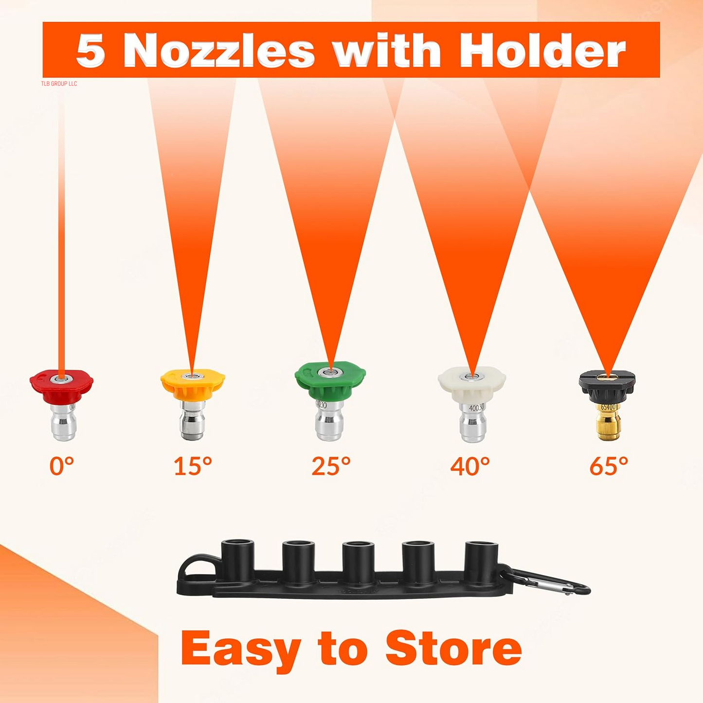 Pressure Washer Gun, Pressure Washer Wand Kit with Dual-Purpose Nozzles, Power Washer Gun with Replacement Wand Extension, M22-14Mm Fitting, 5 Nozzle Tips with Holder, 4000 PSI, 43 Inch