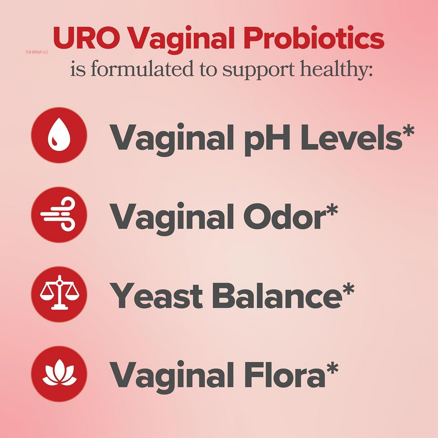 URO Vaginal Probiotics for Women Ph Balance with Prebiotics & Lactobacillus Probiotic Blend - Vaginal Health Supplement - Promote Healthy Vaginal Odor & Vaginal Flora, 60 Count (Pack of 1)