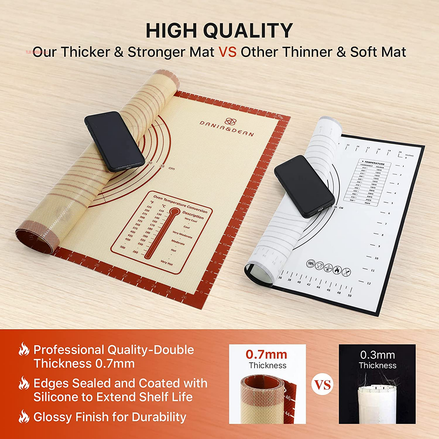 26X16 Inch Extra Thick Silicone Baking Mat with Measurements, Non-Slip and Reusable - for Cookies, Bread, Pastry
