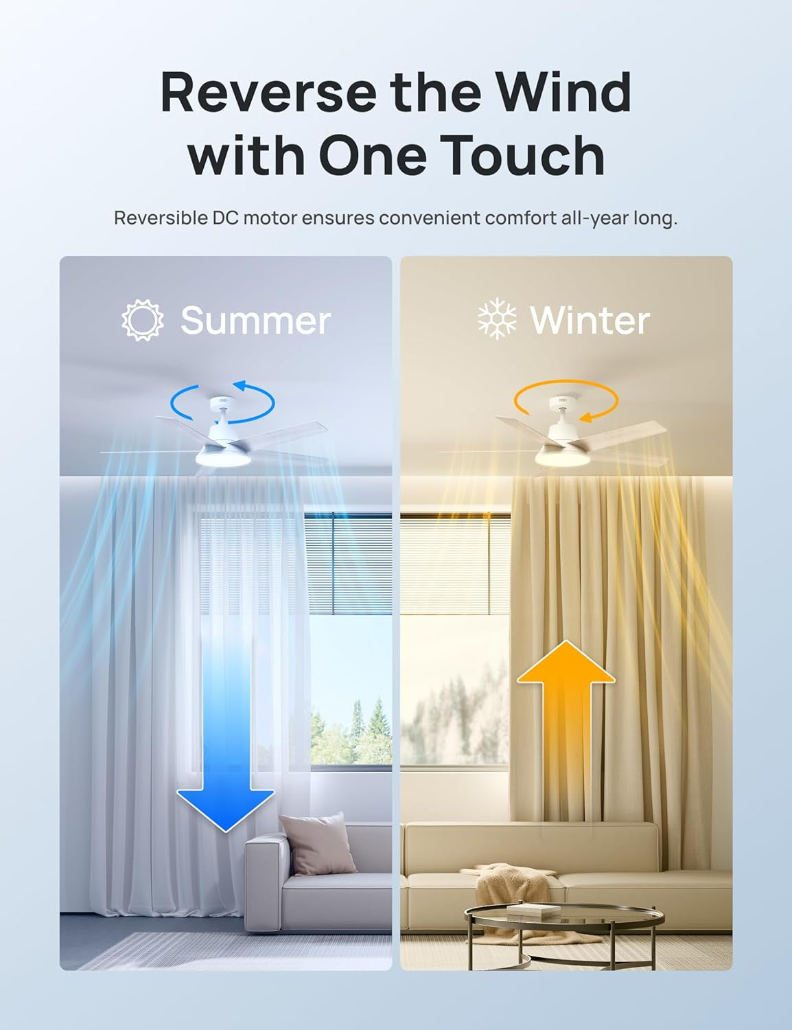 Smart Ceiling Fan with Lights, 52 Inch, 12 Speeds & 3 Fan Modes, Stepless Color Tones, Dimmable LED Light, 12H Timer, Quiet DC Motor, Remote/App/Alexa Control, White Ceiling Fans Indoor