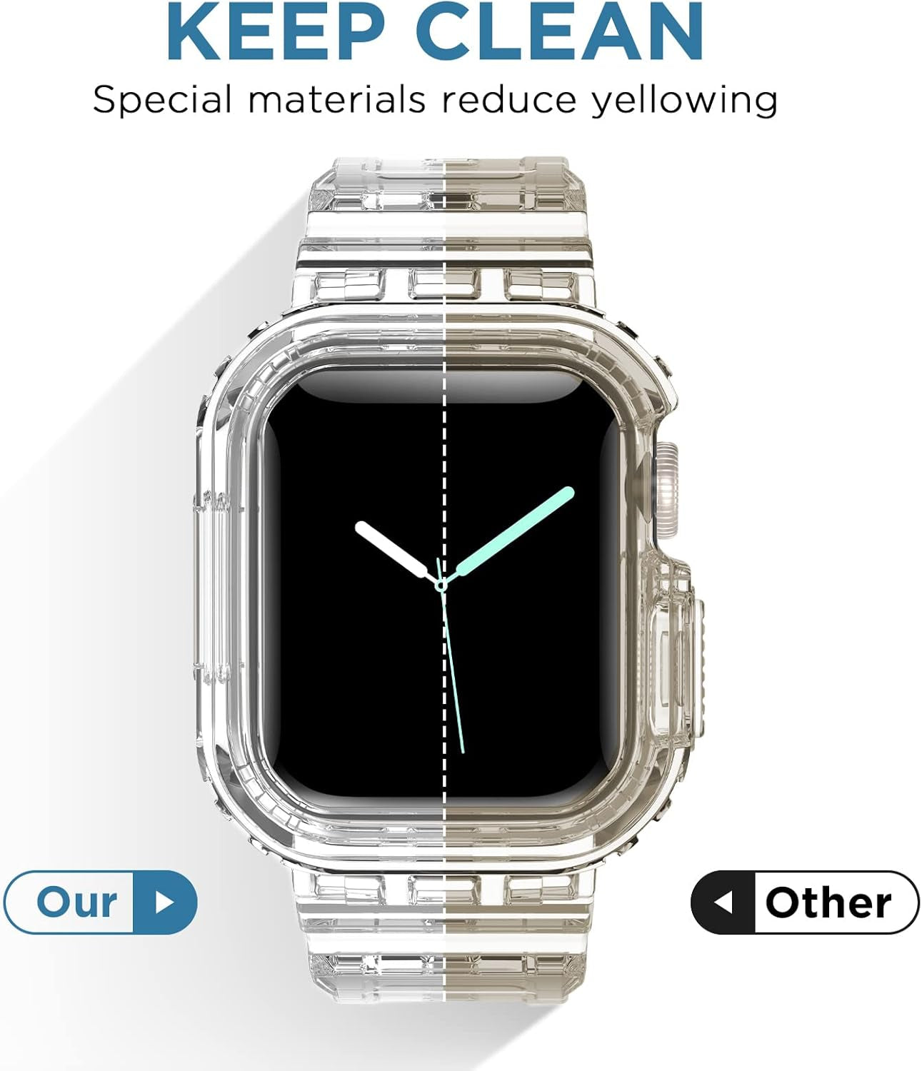 [5 Packs Compatible for Clear Apple Watch Band 49Mm 45Mm 44Mm 42Mm 41Mm 40Mm 38Mm, Jelly Crystal Women Men Watch TPU Strap for Iwatch Series 9 8 7 6 5 4 3 2 1 Ultra 2/1 SE
