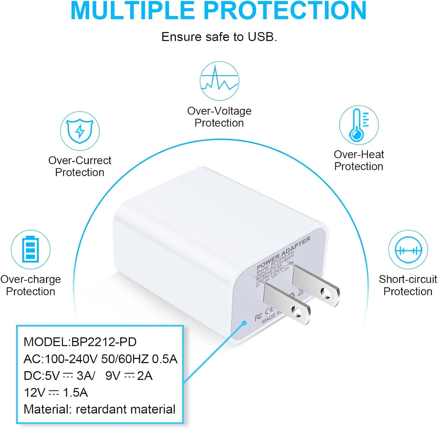 Iphone Fast Charger Block, 2Pack 20W USB C Power Adapter Type C Wall Charger for Iphone 16E/16/16 Pro/16 Pro Max/16 Plus/15/14/13/12/11/Pro/Max/Mini/Se/Xr/Xs, Samsung Galaxy A16 5G A15, Pixel 9 Pro XL