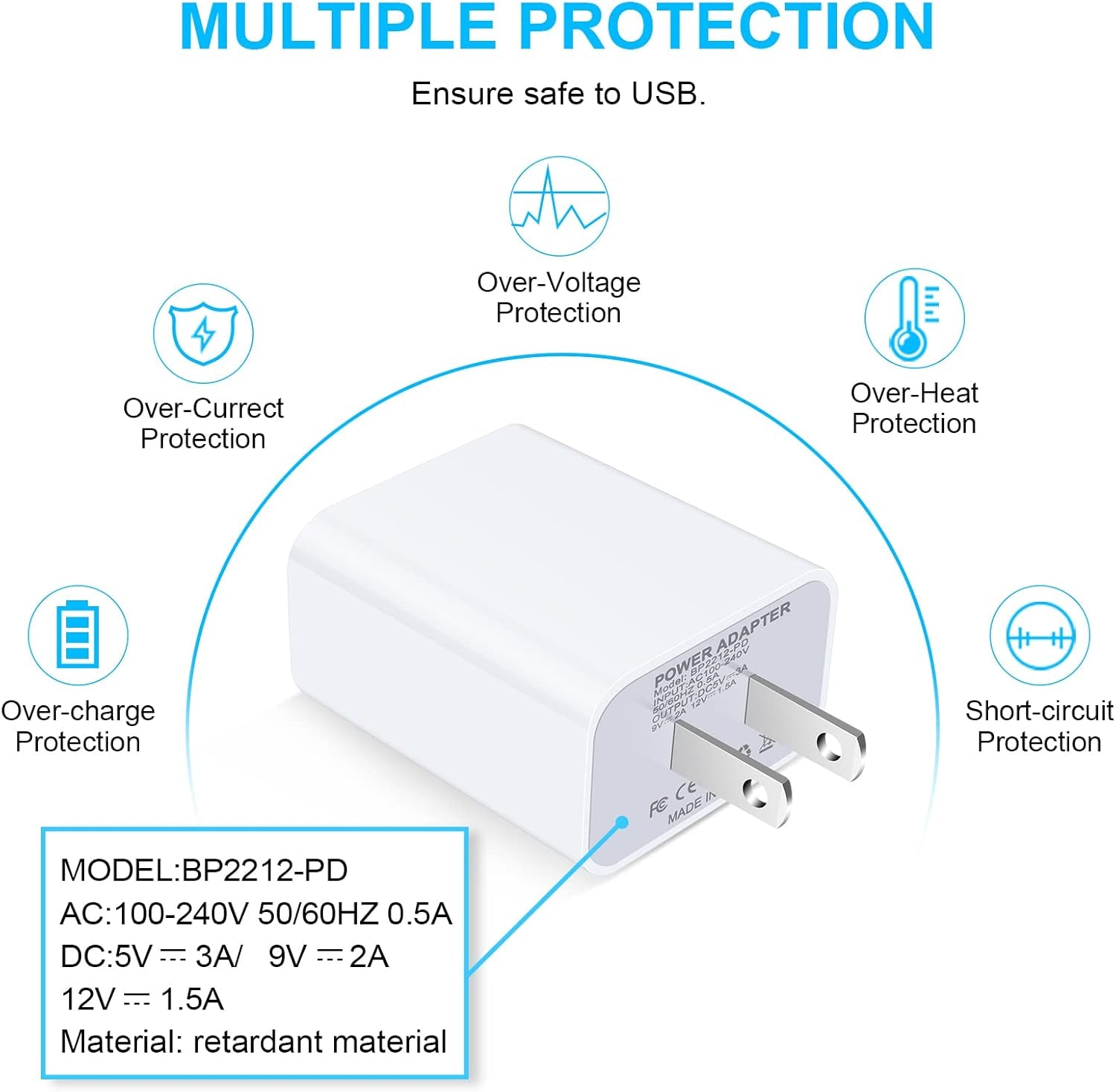 Iphone Fast Charger Block, 2Pack 20W USB C Power Adapter Type C Wall Charger for Iphone 16E/16/16 Pro/16 Pro Max/16 Plus/15/14/13/12/11/Pro/Max/Mini/Se/Xr/Xs, Samsung Galaxy A16 5G A15, Pixel 9 Pro XL
