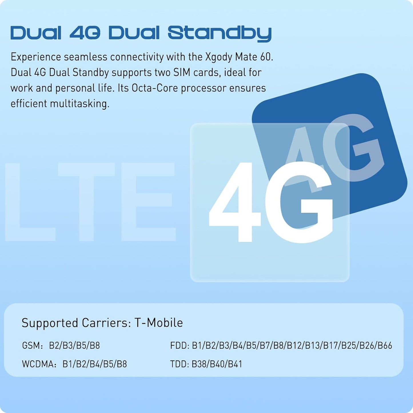 Unlock Phone Mate 60,6.79 Inch HD+ Screen Smartphone,4G Dual SIM Cheap Mobile Phones 4GB+ 128GB Expanded 512G 5280Mah 21MP Camera T-Mobile Android Phone with Finger&Face Unlock Pearl Grey