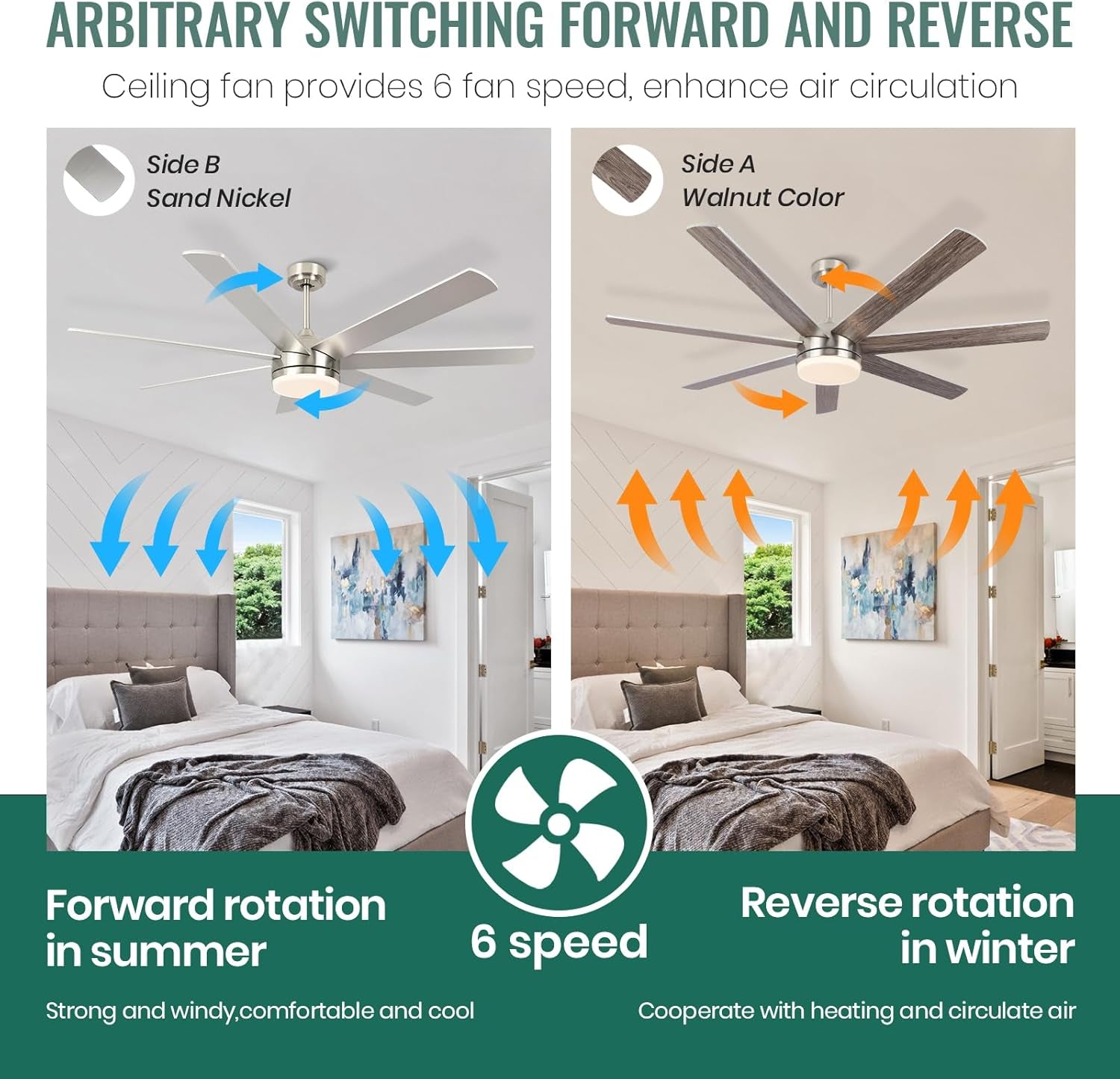 62 Inch Ceiling Fan with Lights, Outdoor Ceiling Fan with Light 7 Reversible Blades,Dimmable, Modern Nickel Ceiling Fan with 6" and 12" Downrods for Bedroom Living Room Patio