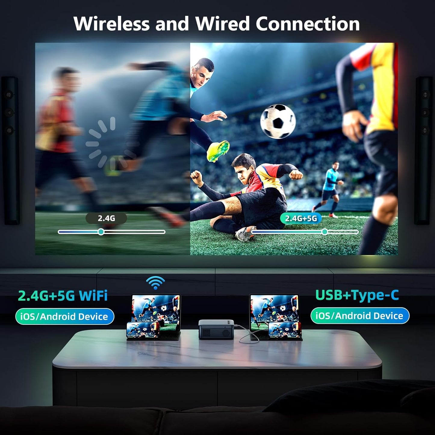 Mini Projector,  Wifi Projector Portable Movie Projector, Outdoor Projector with Stylish Streamlined Design, Easy Connection to Smartphones and Tablets