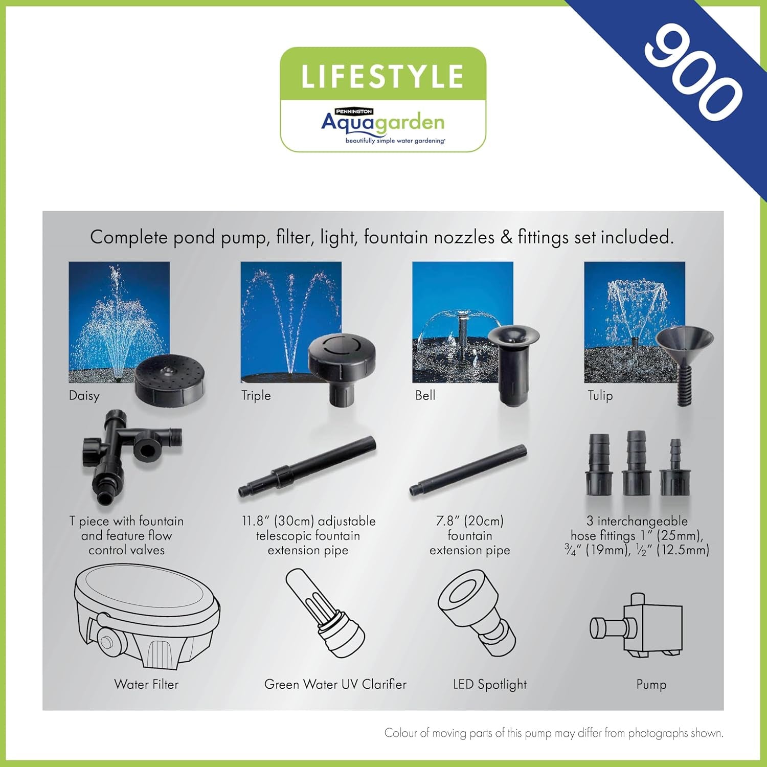 Pennington, Inpond 6 in 1 Pond & Water Pump, Filter, UV Clarifier, LED Spotlight,All in One Solution for a Clean, Clear and Beautiful Pond, for Ponds up to 900 Gallon, Black