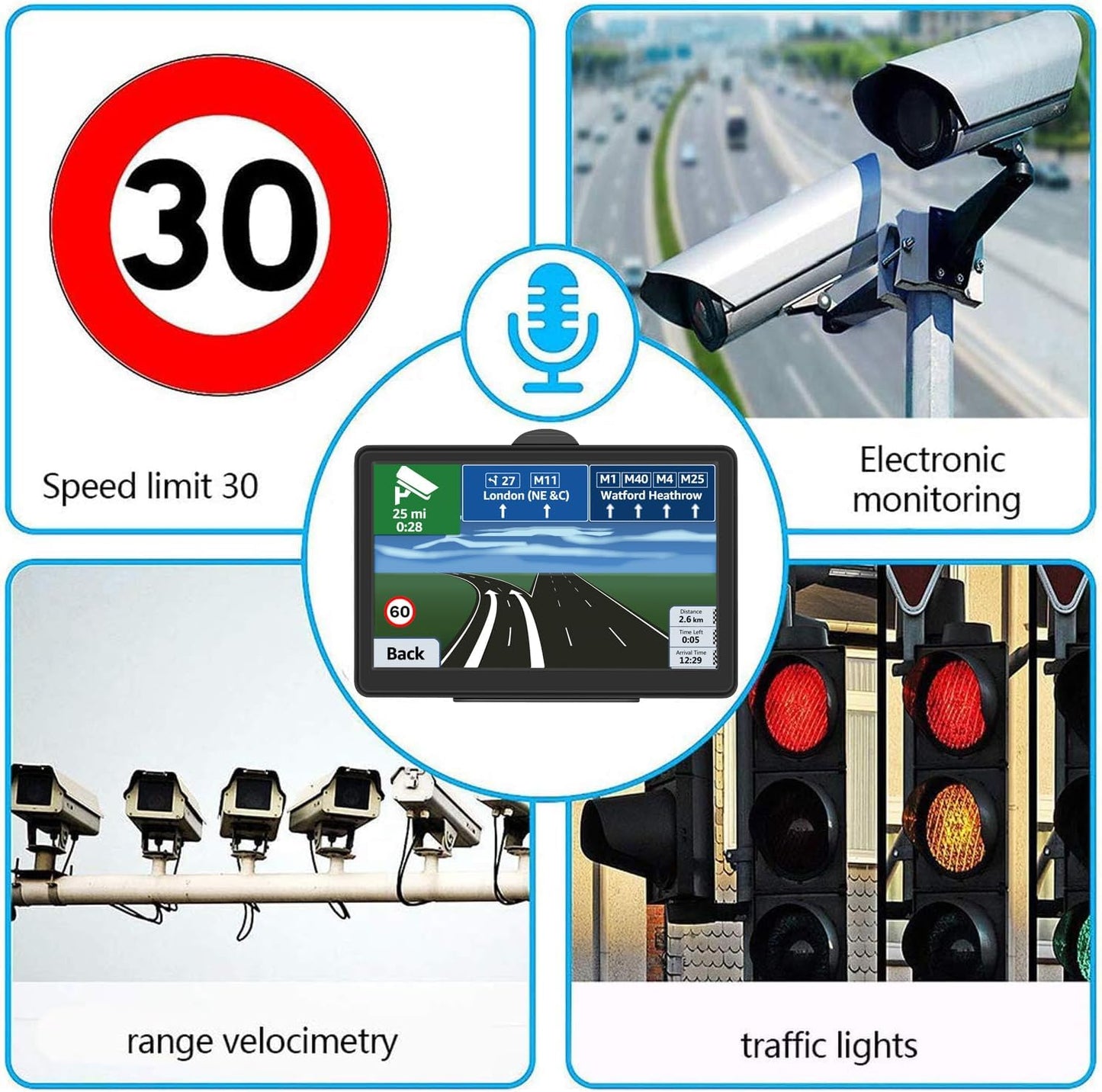 GPS Navigation for Car, 2024 Map 7 Inch Touch Screen Car GPS, Voice Turn Direction Guidance, Support Speed and Red Light Warning, Pre-Installed North America Lifetime Map Free Update TRUCK DRIVER TRUCK DRIVER