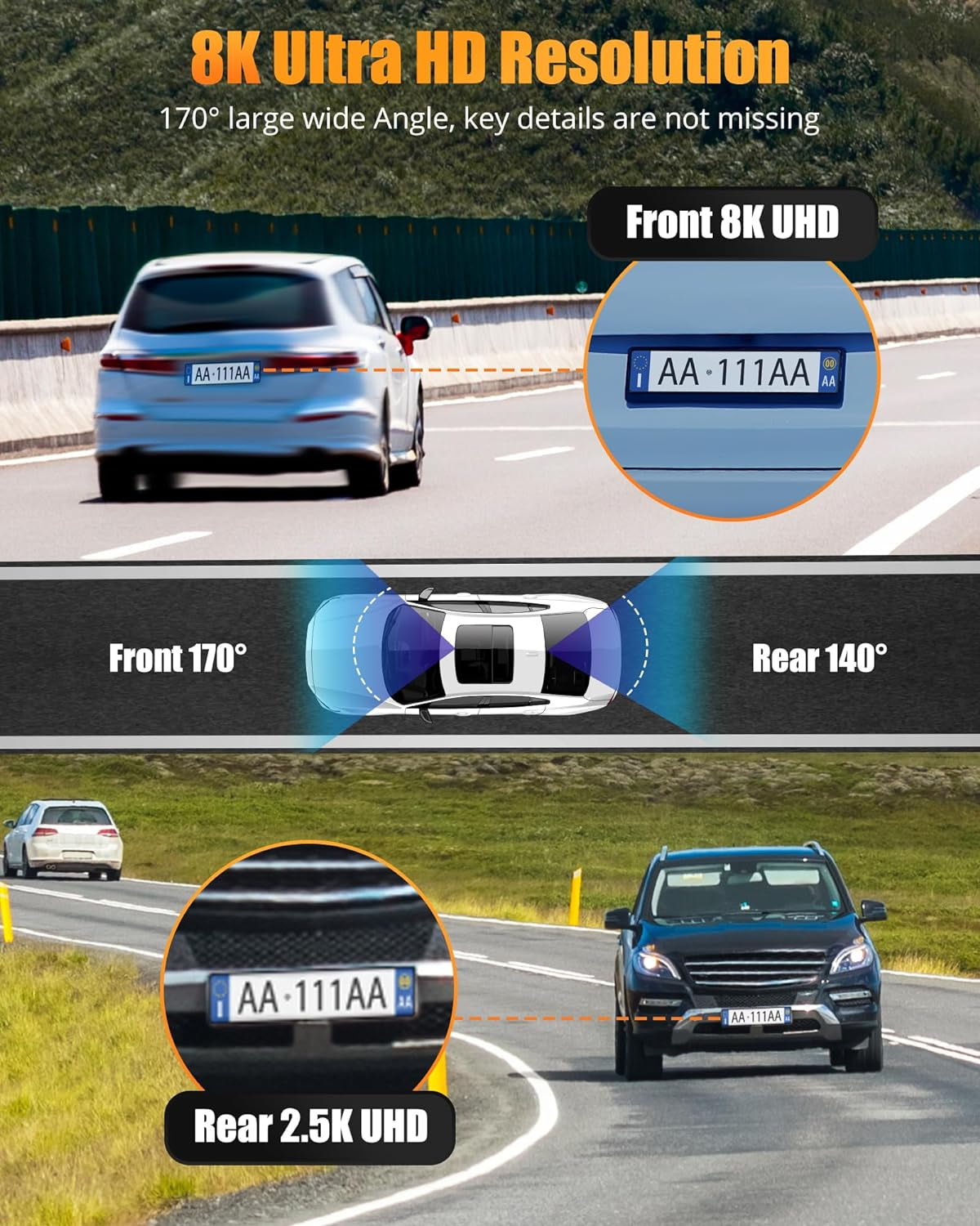 Dash Cam Front and Rear, 8K UHD/2.5K FHD Dash Cam, Dash Camera for Cars, Free 32GB Card, Build in GPS & Wifi,3.16" IPS Screen, 170°Wide Angle, WDR, Night Vision, 24Hrs Parking Mode