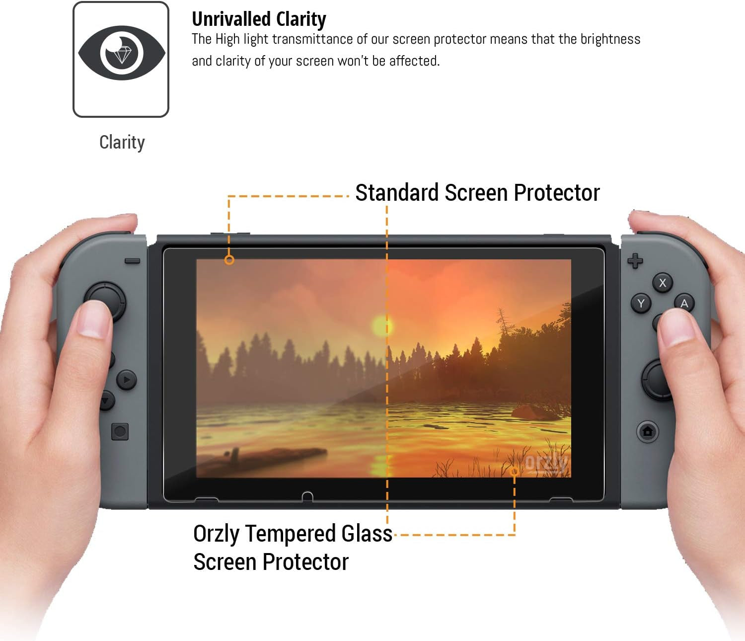 Glass Screen Protectors Compatible with Nintendo Switch - Premium Tempered Glass Screen Protector Twin Pack [2X Screen Guards - 0.24Mm] for 6.2 Inch Tablet Screen on Nintendo Switch Console