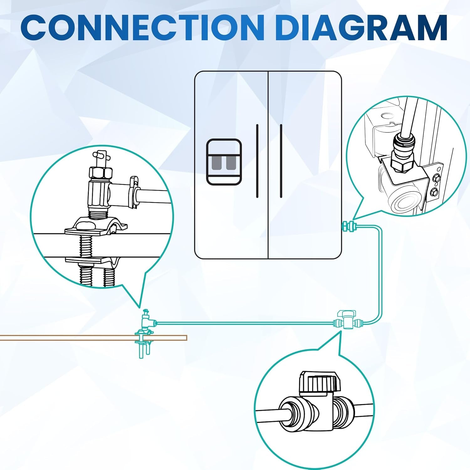 Refrigerator Water Line Kit for Ice Maker, Freezer, Humidifier, Water Filtration System. 25 FT X 1/4” OD Tube, 1/4" OD Quick Connect Self-Piercing Needle Saddle Valve, Adapter, & Ball Valve