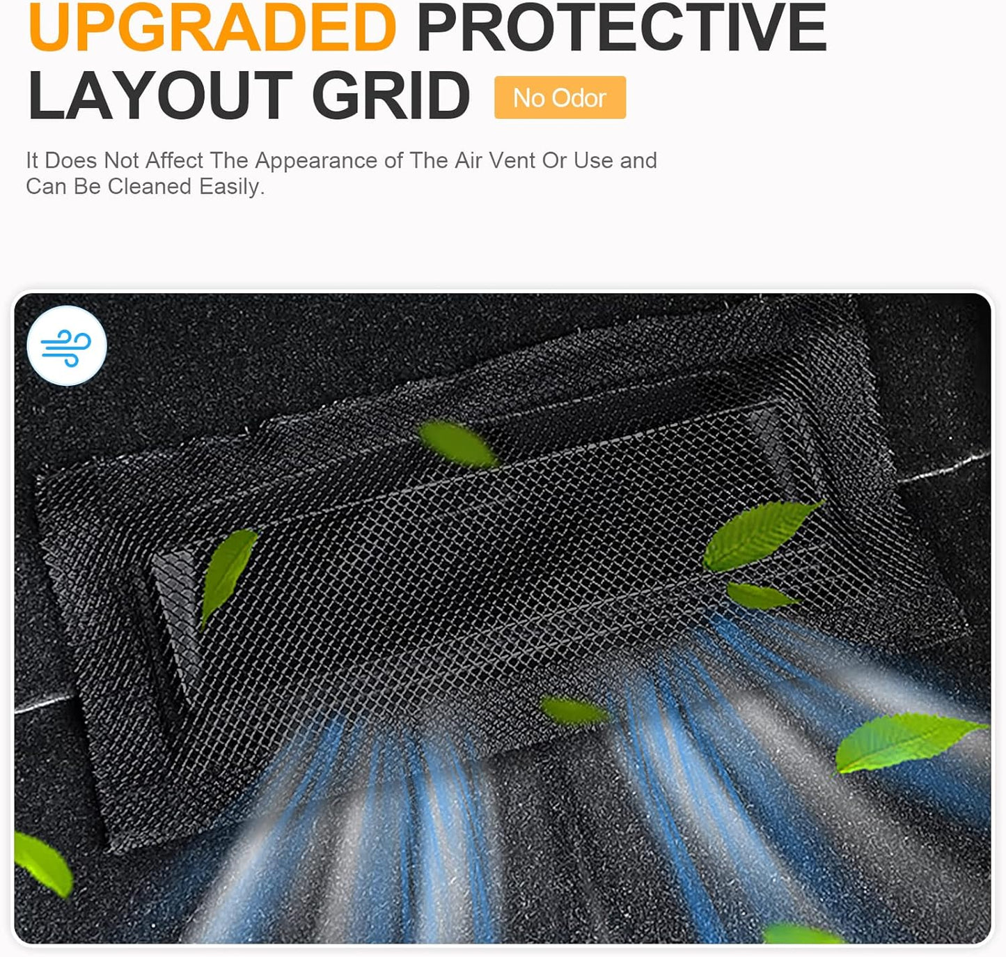 Backseat Air Vent Cover for Tesla Model 3 & Model Y, 2-Pack Rear Seat Air Condition Outlet Protector with Upgraded Mesh Cloth and Velcro, Car Air Vent Accessories for Tesla Model Y / 3