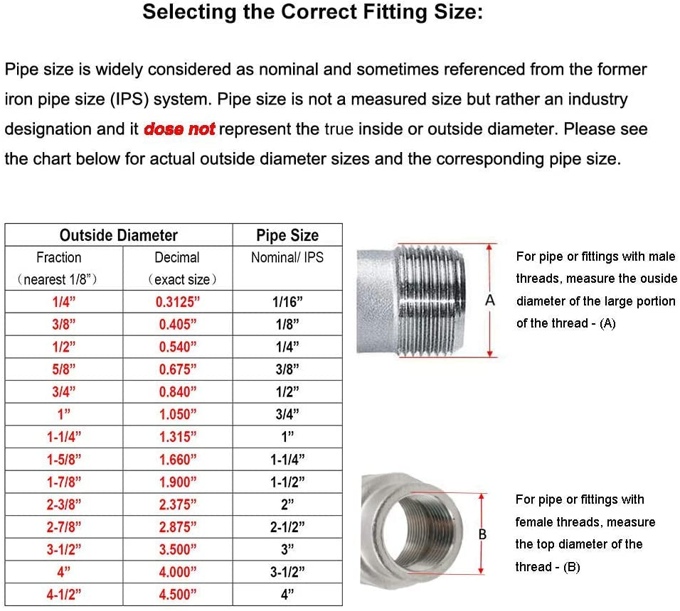 1/2" Male Spiral Cone Atomization Nozzle Stainless Steel(316) Dust Remove Atomized Sprayer for Gas Cooling, Washing, Fire Proof (Pack of 3)
