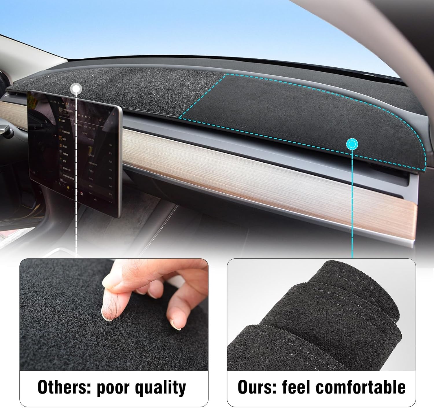 Dashboard Cover for Tesla Model 3/Y, Flannel Dashboard Pad Dash Mat Compatible with Tesla Model Y Model 3 2017-2021 2022 2023 Dashboard Decorative Interior Auto Accessories