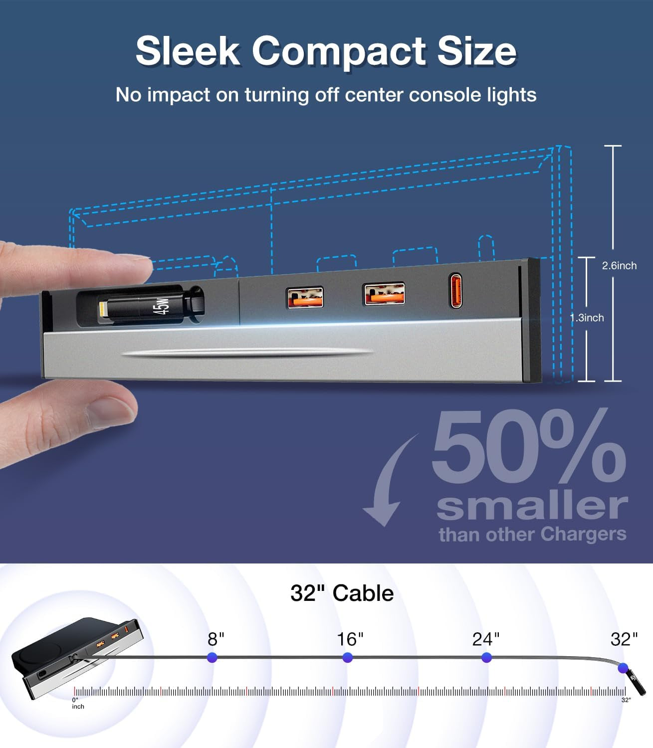 2024 Upgrade USB Charger Hub for Tesla Model Y/3 [45W Fast Charge] 4-Ports Center Console Retractable Phone Charger, Docking Station Suit Model Y (2021-24) and Model 3(2021-23)(Not Fit Model 3 2024)