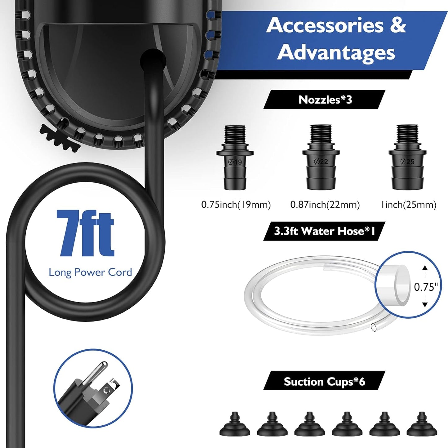 800GPH Submersible Water Pump, 40W Fountain Pump, Sump Pump, Pond Pump, 3000L/H Water Pump with 7Ft Power Cord for Aquarium, Water Table, Waterfall, Fish Tank, Hydroponics