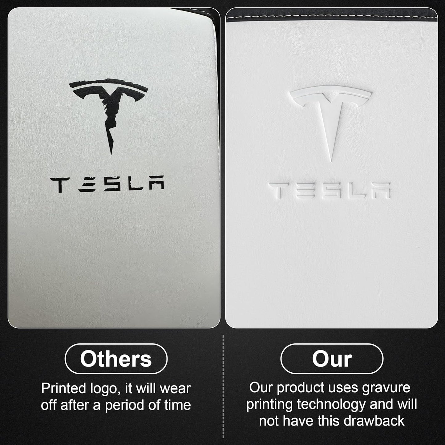 Armrest Cover Designed for Tesla Model 3/Y 2017-2023 2024,Leather Center Console Cover for Tesla Model 3/Y Interior Accessories White