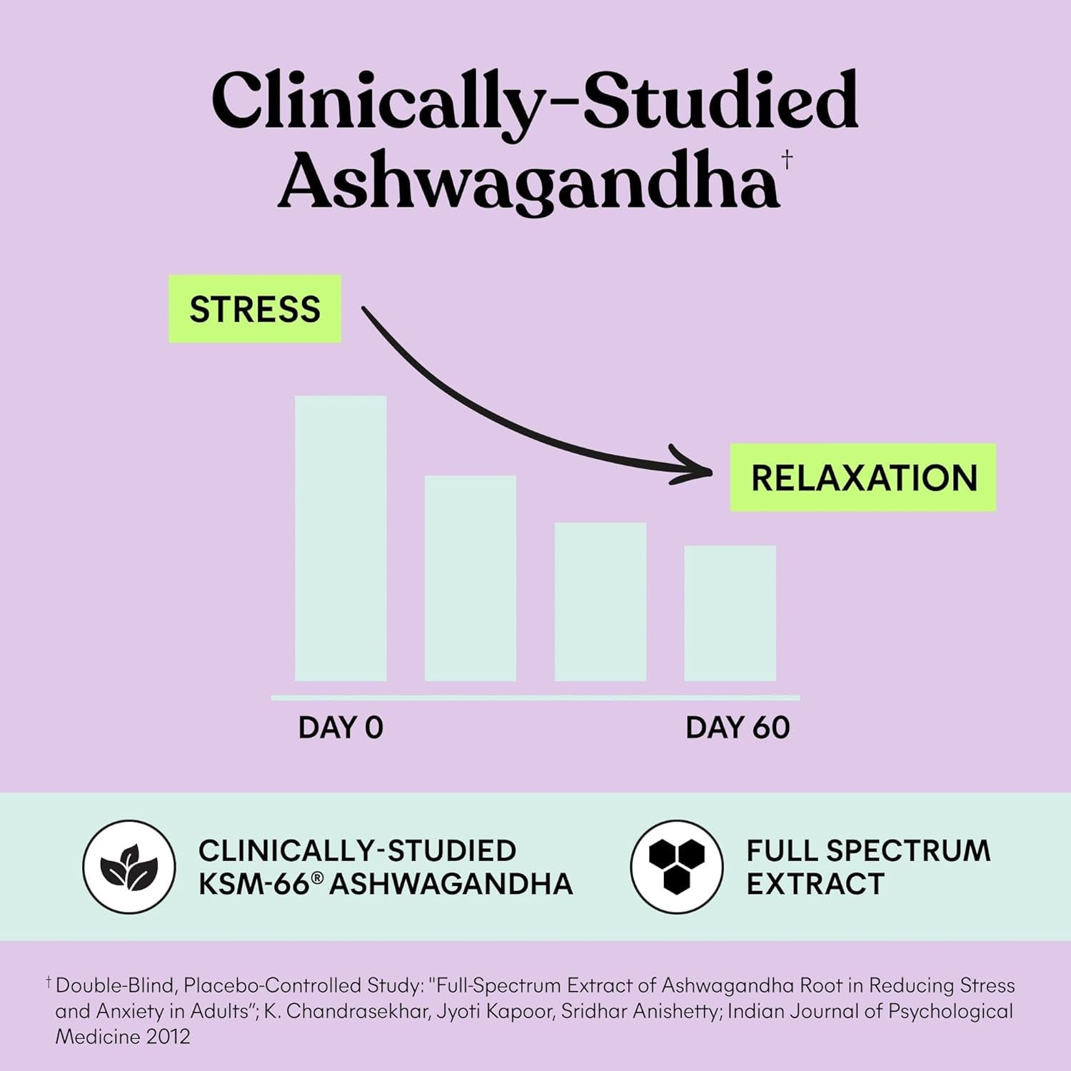 Chill Stress Relief Gummies with 300Mg KSM-66 Ashwagandha, Lemon Balm, Passionflower & Goji to Support Relaxation, Healthy Cortisol & Sleep - Gluten-Free, Non-Gmo, Mixed Berry (60 Count) TLBH