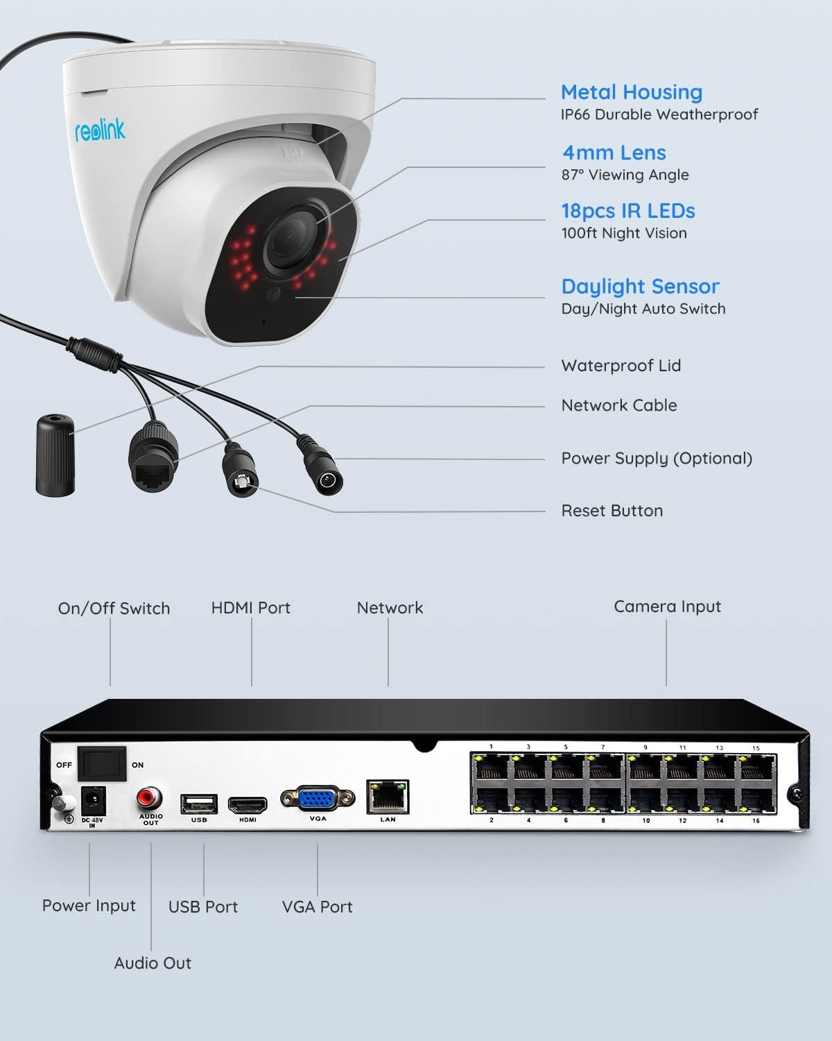 4K Security Camera System Wired, 8Pcs H.265 Dome 4K Poe Cameras for Home Security Outdoors, Smart Person Vehicle Detection, 16CH NVR with 4TB HDD for 24-7 Recording, RLK16-800D8