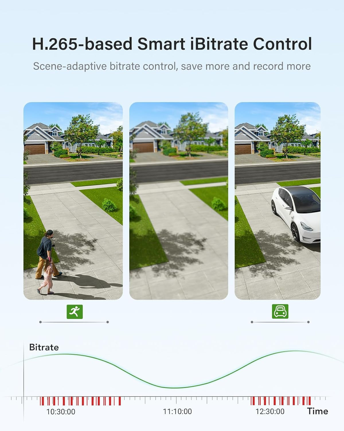 8 Channel 3K Lite Security Digital Video Recorder with 1TB Hard Drive, H.265+ Hybrid 5-In-1 Surveillance DVR, Human & Vehicle Detection, Supports 8CH Analog and 2 IP Cameras for 24/7 Home CCTV TRUCK DRIVER