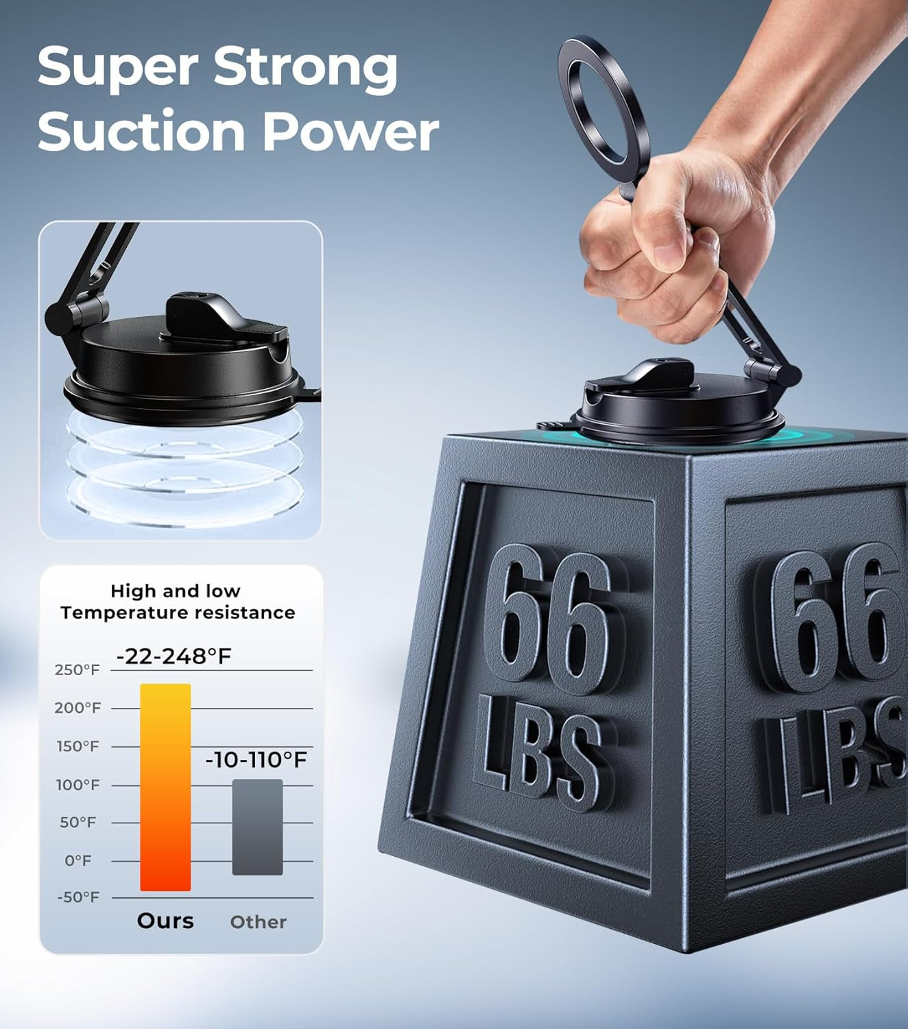 Folding Car Phone Mount for Magsafe, Magnetic Dashboard, Windshield Holder, Strong Suction, Easy to Relocate, Must-Have for Car Rentals, Best Accessories for Men Women Iphone 16E/15/14/13/12 Pro Max