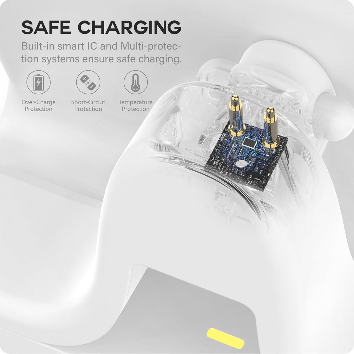 Charging Stand & Cable Compatible with Ray-Ban Meta Smart Glasses