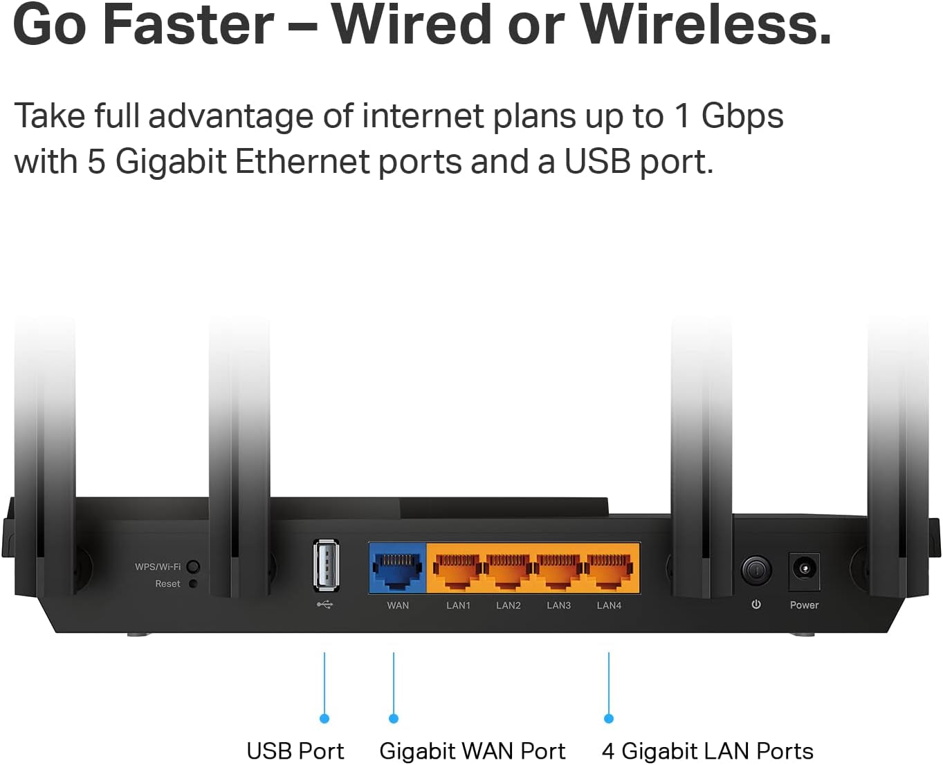 Onemesh Wifi 6 Router AX1800 Smart Wifi Router (Archer AX21) – Dual Band Gigabit Router +  AX1500 Wifi Extender Internet Booster(Re500X), Onemesh Wifi 6 Range Extender