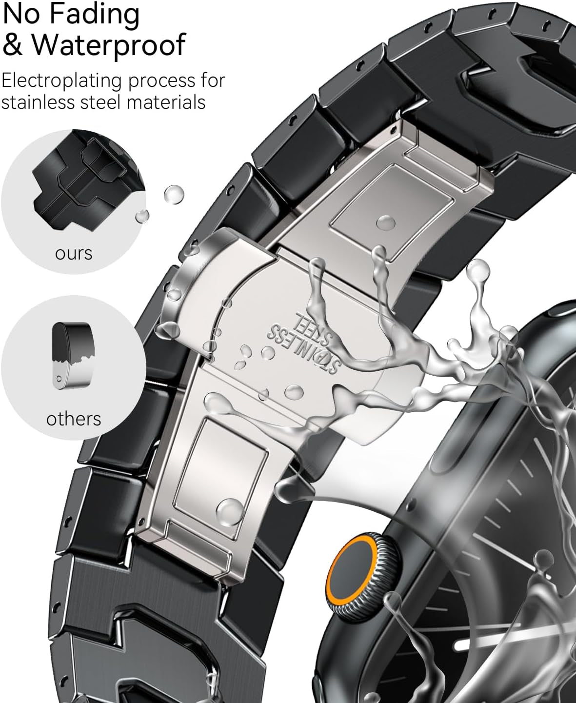 Compatible with Apple Watch Band 41Mm 40Mm 38Mm for Men Women, Stainless Steel Metal Watch Bands for Iwatch Ultra 2 Ultra Series 9 8 7 6 5 4 3 2 1 SE SE2