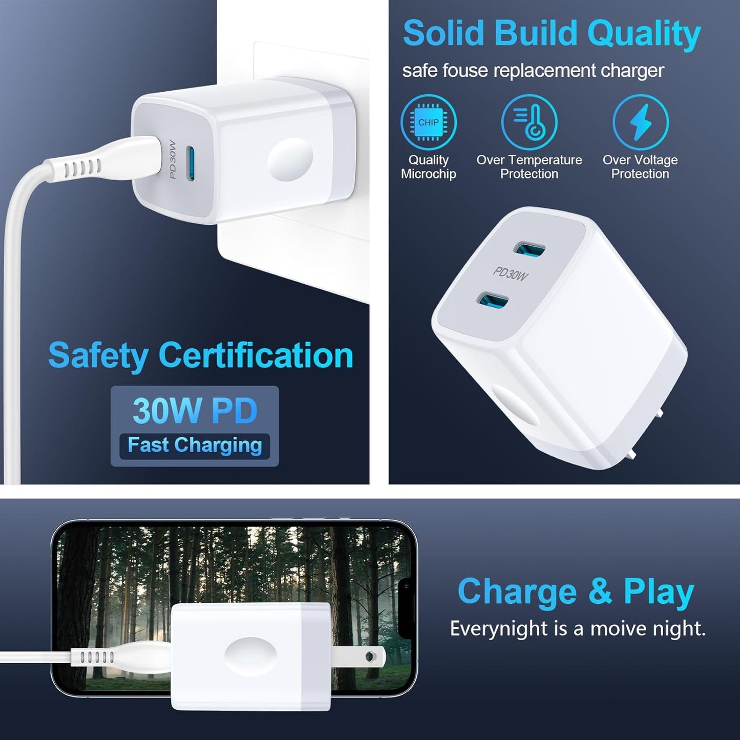Samsung A16 5G USB C Charger Box 30W 2-Port Fast USB-C Power Adapter Android Phone Wall Charger Type C Charging Block for Samsung Galaxy S25 Ultra/S25 Plus/S24 FE/S23/S22/S21/S20/S10/Z Fold 6/A15/A55