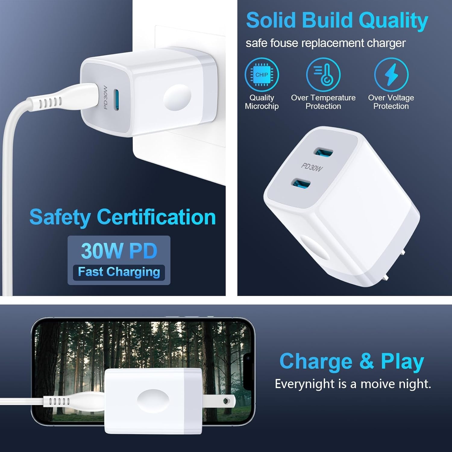 Samsung A16 5G USB C Charger Box 30W 2-Port Fast USB-C Power Adapter Android Phone Wall Charger Type C Charging Block for Samsung Galaxy S25 Ultra/S25 Plus/S24 FE/S23/S22/S21/S20/S10/Z Fold 6/A15/A55