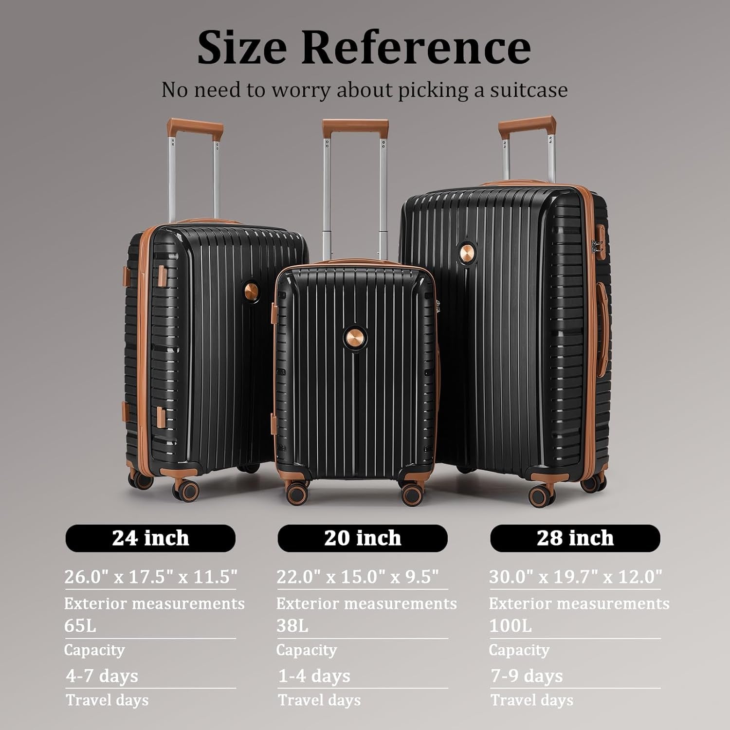 Luggage Sets 5 Piece Suitcase Set, PP Hardshell Carry on Suitcase Set, Travel Suitcases with Double Spinner Wheels and TSA Lock, Black Brown