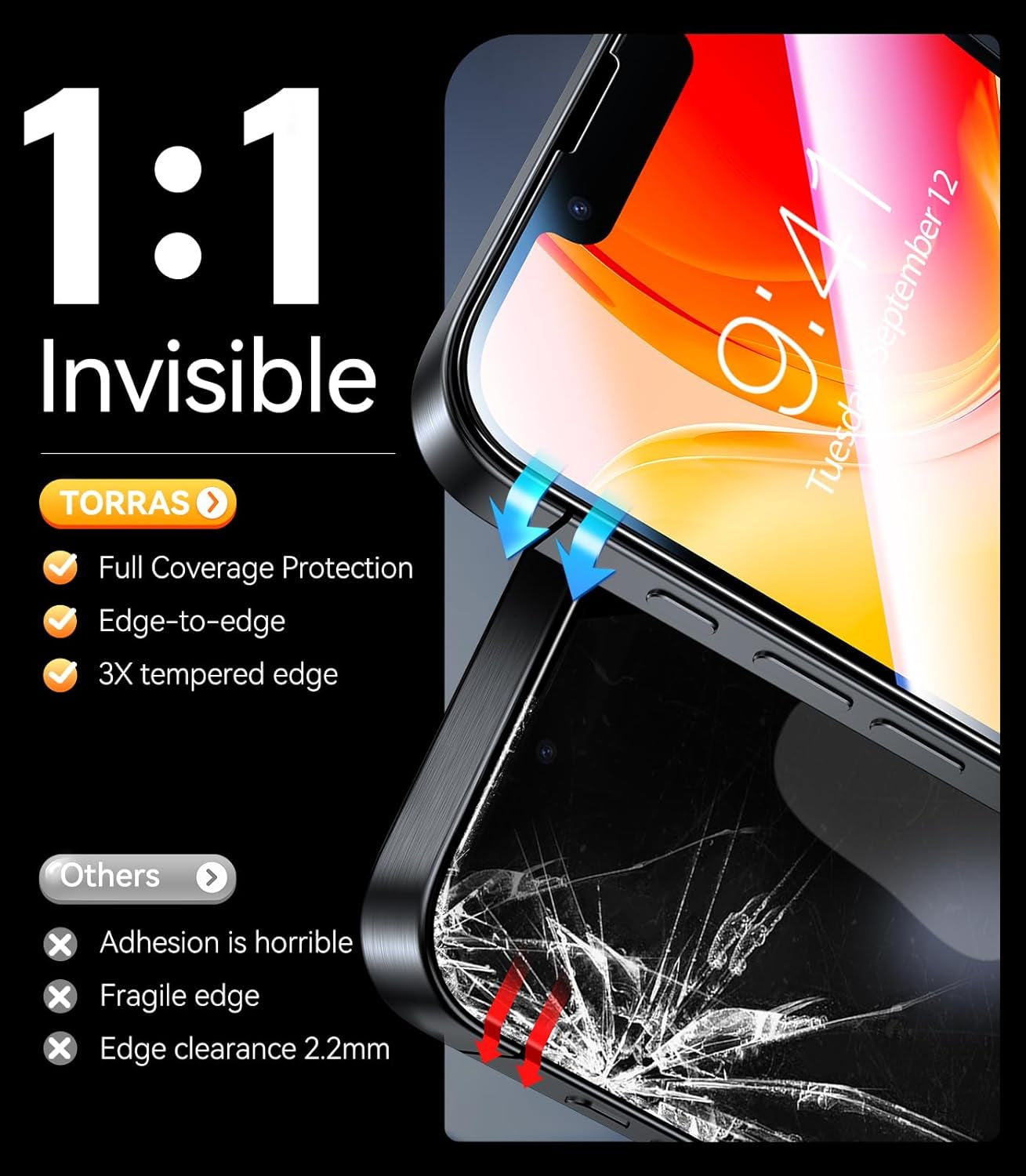 12FT Military-Grade Shatterproof for Iphone 16E Screen Protector 2025 [9H+ Durable＆ One-Pull Installation] Full Coverage Fit Tempered Glass Screen Protector 16E 6.1″ 2 Pack
