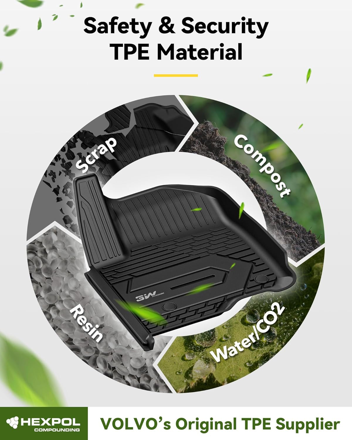 Floor Mats Fit for 2019-2024 2025 Chevy Silverado/Gmc Sierra Denali 1500 & 2020-2024 2025 GMC Sierra 2500/3500 HD Crew Cab TPE All Weather Floor Liner, Fit for 2Nd Row with Factory Carpeted Storage